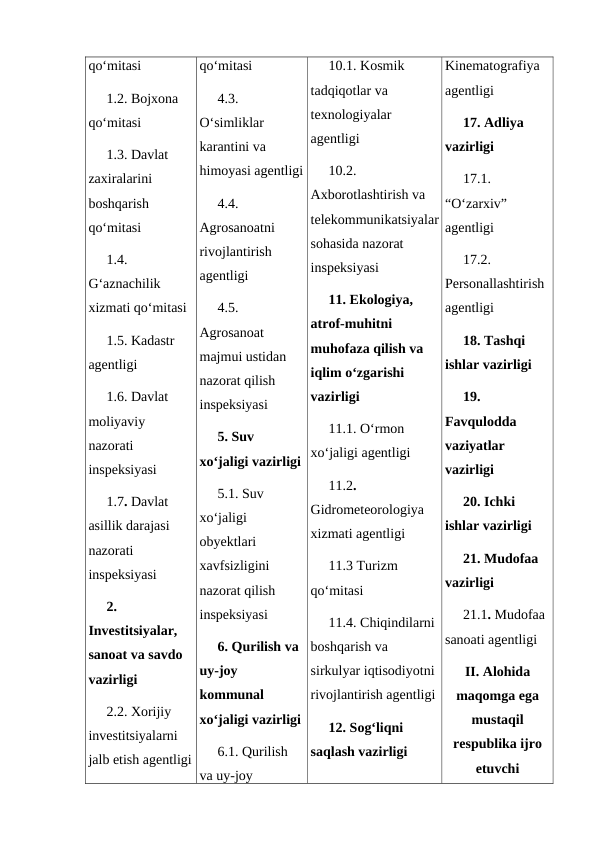 qo‘mitasi 
1.2. Bojxona 
qo‘mitasi
1.3. Davlat 
zaxiralarini 
boshqarish 
qo‘mitasi
1.4. 
G‘aznachilik 
xizmati qo‘mitasi
1.5. Kadastr 
agentligi
1.6. Davlat 
moliyaviy 
nazorati 
inspeksiyasi
1.7. Davlat 
asillik darajasi 
nazorati 
inspeksiyasi
2. 
Investitsiyalar, 
sanoat va savdo 
vazirligi
2.2. Xorijiy 
investitsiyalarni 
jalb etish agentligi
qo‘mitasi
4.3. 
O‘simliklar 
karantini va 
himoyasi agentligi
4.4. 
Agrosanoatni 
rivojlantirish 
agentligi 
4.5. 
Agrosanoat 
majmui ustidan 
nazorat qilish 
inspeksiyasi 
5. Suv 
xo‘jaligi vazirligi 
5.1. Suv 
xo‘jaligi 
obyektlari 
xavfsizligini 
nazorat qilish 
inspeksiyasi
6. Qurilish va 
uy-joy 
kommunal 
xo‘jaligi vazirligi
6.1. Qurilish 
va uy-joy 
10.1. Kosmik 
tadqiqotlar va 
texnologiyalar 
agentligi
10.2. 
Axborotlashtirish va 
telekommunikatsiyalar
sohasida nazorat 
inspeksiyasi
11. Ekologiya, 
atrof-muhitni 
muhofaza qilish va 
iqlim o‘zgarishi 
vazirligi
11.1. O‘rmon 
xo‘jaligi agentligi 
11.2. 
Gidrometeorologiya 
xizmati agentligi
11.3 Turizm 
qo‘mitasi
11.4. Chiqindilarni 
boshqarish va 
sirkulyar iqtisodiyotni 
rivojlantirish agentligi
12. Sog‘liqni 
saqlash vazirligi
Kinematografiya 
agentligi
17. Adliya 
vazirligi
17.1. 
“O‘zarxiv” 
agentligi 
17.2. 
Personallashtirish 
agentligi
18. Tashqi 
ishlar vazirligi
19. 
Favqulodda 
vaziyatlar 
vazirligi
20. Ichki 
ishlar vazirligi
21. Mudofaa 
vazirligi
21.1. Mudofaa 
sanoati agentligi
II. Alohida
maqomga ega
mustaqil
respublika ijro
etuvchi
