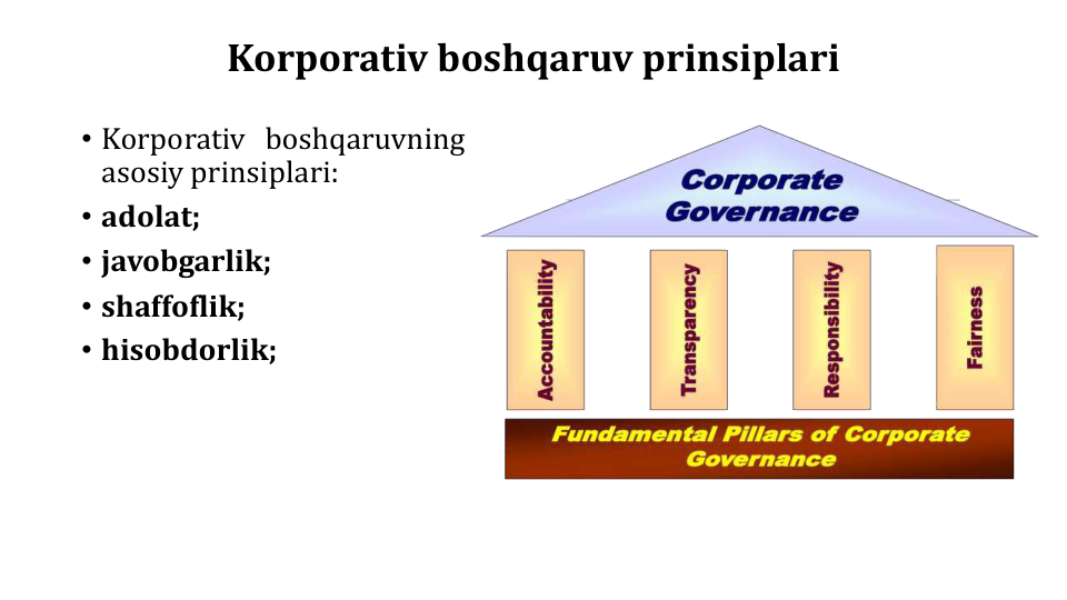 Korporativ boshqaruv prinsiplari
• Korporativ boshqaruvning
asosiy prinsiplari:
• adolat;
• javobgarlik;
• shaffoflik;
• hisobdorlik;
