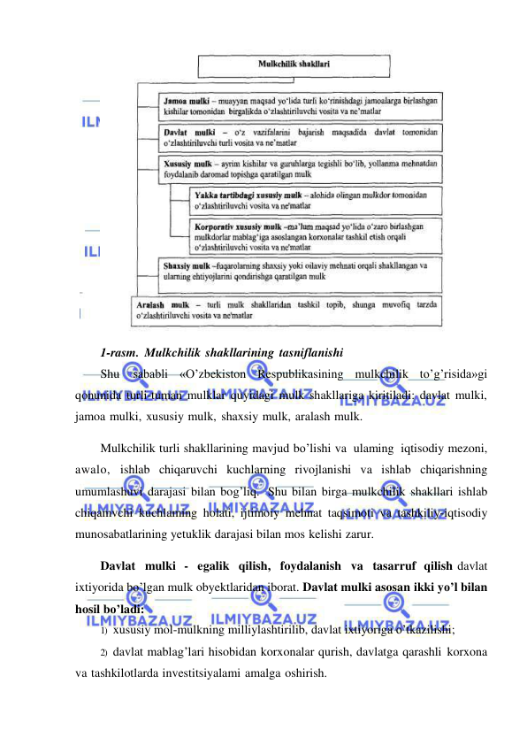  
 
 
1-rasm. Mulkchilik shakllarining tasniflanishi 
Shu 
sababli «O’zbekiston Respublikasining mulkchilik to’g’risida»gi 
qonunida turli-tuman mulklar quyidagi mulk shakllariga kiritiladi: davlat mulki, 
jamoa mulki, xususiy mulk, shaxsiy mulk, aralash mulk. 
Mulkchilik turli shakllarining mavjud bo’lishi va ulaming iqtisodiy mezoni, 
awalo, ishlab chiqaruvchi kuchlarning rivojlanishi va ishlab chiqarishning 
umumlashuvi darajasi bilan bog’liq. Shu bilan birga mulkchilik shakllari ishlab 
chiqamvchi kuchlaming holati, ijtimoiy mehnat taqsimoti va tashkiliy-iqtisodiy 
munosabatlarining yetuklik darajasi bilan mos kelishi zarur. 
Davlat mulki - egalik qilish, foydalanish va tasarruf qilish davlat 
ixtiyorida bo’lgan mulk obyektlaridan iborat. Davlat mulki asosan ikki yo’l bilan 
hosil bo’ladi: 
1) xususiy mol-mulkning milliylashtirilib, davlat ixtiyoriga o’tkazilishi; 
2) davlat mablag’lari hisobidan korxonalar qurish, davlatga qarashli korxona 
va tashkilotlarda investitsiyalami amalga oshirish. 
