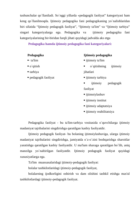 tushunchalar qo`llaniladi. So`nggi yillarda «pedagogik faoliyat” kategoriyasi ham
keng qo`llanilmoqda. Ijtimoiy pedagogika fani pedagogikaning yo`nalishlaridan
biri sifatida “Ijtimoiy pedagogik faoliyat”, “Ijtimoiy ta'lim” va “Ijtimoiy tarbiya”
singari  kategoriyalarga  ega.  Pedagogika  va   ijtimoiy  pedagogika  fani
kategoriyalarining bir-biridan farqli jihati quyidagi jadvalda aks etga
Pedagogika hamda ijtimoiy pedagogika fani kategoriyalari:
Pedagogika
Ijtimoiy pedagogika
· ta'lim
 o`qitish
 tarbiya
 pedagogik faoliyat
 ijtimoiy ta'lim
 
o`qitishning  ijtimoiy
jihatlari
 ijtimoiy tarbiya
 
ijtimoiy
 
pedagogik
faoliyat
 ijtimoiylashuv
 ijtimoiy institut
 ijtimoiy adaptatsiya
 ijtimoiy reabilitatsiya
Pedagogika faoliyat - bu ta'lim-tarbiya vositasida o`quvchilarga ijtimoiy
madaniyat tajribalarini singdirishga qaratilgan kasbiy faoliyatdir.
Ijtimoiy pedagogik faoliyat- bu bolaning ijtimoiylashuviga, ularga ijtimoiy
madaniyat tajribalarini singdirishga, jamiyatda o`z-o`zini boshqarishga sharoitlar
yaratishga qaratilgan kasbiy faoliyatdir. U ma'lum shaxsga qaratilgan bo`lib, aniq
manzilga  yo`naltirilgan  faoliyatdir.  Ijtimoiy  pedagogik  faoliyat  quyidagi
xususiyatlarga ega.
Ta'lim  muassasalaridagi ijtimoiy-pedagogik faoliyat:
bolalar tashkilotlaridagi ijtimoiy-pedagogik faoliyat,
bolalarning ijodkorligini  oshirish  va dam  olishini  tashkil  etishga mas'ul
tashkilotlardagi ijtimoiy-pedagogik faoliyat. 
