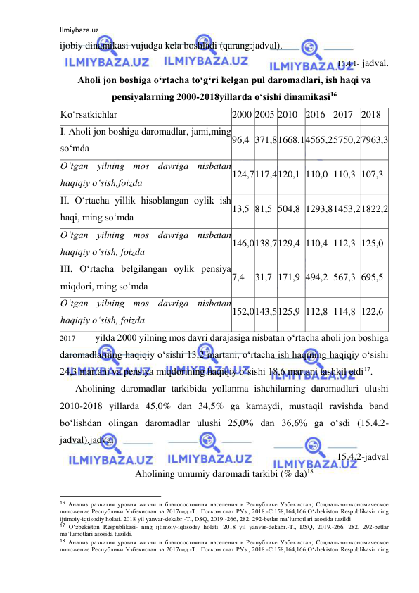 Ilmiybaza.uz 
 
ijobiy dinamikasi vujudga kela boshladi (qarang:jadval). 
15.4.1- jadval. 
Aholi jon boshiga o‘rtacha to‘g‘ri kelgan pul daromadlari, ish haqi va 
pensiyalarning 2000-2018yillarda o‘sishi dinamikasi16 
Ko‘rsatkichlar 
2000 2005 2010 2016 2017 2018 
I. Aholi jon boshiga daromadlar, jami,ming 
so‘mda 
96,4 371,8 1668,1 4565,2 5750,2 7963,3 
O‘tgan yilning mos davriga nisbatan 
haqiqiy o‘sish,foizda 
124,7 117,4 120,1 110,0 110,3 107,3 
II. O‘rtacha yillik hisoblangan oylik ish 
haqi, ming so‘mda 
13,5 81,5 504,8 1293,8 1453,2 1822,2 
O‘tgan yilning mos davriga nisbatan 
haqiqiy o‘sish, foizda 
146,0 138,7 129,4 110,4 112,3 125,0 
III. O‘rtacha belgilangan oylik pensiya 
miqdori, ming so‘mda 
7,4 
31,7 171,9 494,2 567,3 695,5 
O‘tgan yilning mos davriga nisbatan 
haqiqiy o‘sish, foizda 
152,0 143,5 125,9 112,8 114,8 122,6 
2017 
yilda 2000 yilning mos davri darajasiga nisbatan o‘rtacha aholi jon boshiga 
daromadlarning haqiqiy o‘sishi 13,2 martani, o‘rtacha ish haqining haqiqiy o‘sishi 
24,3 martani va pensiya miqdorining haqiqiy o‘sishi 18,6 martani tashkil etdi17. 
Aholining daromadlar tarkibida yollanma ishchilarning daromadlari ulushi 
2010-2018 yillarda 45,0% dan 34,5% ga kamaydi, mustaqil ravishda band 
bo‘lishdan olingan daromadlar ulushi 25,0% dan 36,6% ga o‘sdi (15.4.2-
jadval).jadval 
15.4.2-jadval 
Aholining umumiy daromadi tarkibi (% da)18 
                                                           
16 Анализ развития уровня жизни и благосостояния населения в Республике Узбекистан; Социально-экономическое 
положение Республики Узбекистан за 2017год.-Т.: Госком стат РУз., 2018.-С.158,164,166;O‘zbekiston Respublikasi- ning 
ijtimoiy-iqtisodiy holati. 2018 yil yanvar-dekabr.-T., DSQ, 2019.-266, 282, 292-betlar ma’lumotlari asosida tuzildi 
17 O‘zbekiston Respublikasi- ning ijtimoiy-iqtisodiy holati. 2018 yil yanvar-dekabr.-T., DSQ, 2019.-266, 282, 292-betlar 
ma’lumotlari asosida tuzildi. 
18 Анализ развития уровня жизни и благосостояния населения в Республике Узбекистан; Социально-экономическое 
положение Республики Узбекистан за 2017год.-Т.: Госком стат РУз., 2018.-С.158,164,166;O‘zbekiston Respublikasi- ning 
