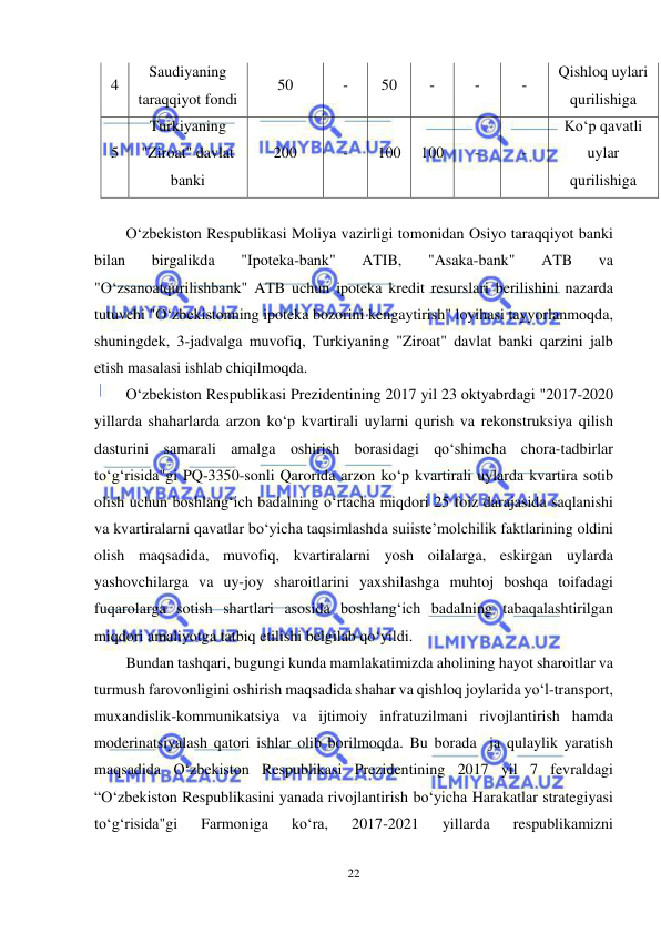  
22 
 
4 
Saudiyaning 
taraqqiyot fondi 
50 
- 
50 
- 
- 
- 
Qishloq uylari 
qurilishiga 
5 
Turkiyaning 
"Ziroat" davlat 
banki 
200 
- 
100 
100 
- 
- 
Ko‘p qavatli 
uylar 
qurilishiga 
 
O‘zbekiston Respublikasi Moliya vazirligi tomonidan Osiyo taraqqiyot banki 
bilan 
birgalikda 
"Ipoteka-bank" 
ATIB, 
"Asaka-bank" 
ATB 
va 
"O‘zsanoatqurilishbank" ATB uchun ipoteka kredit resurslari berilishini nazarda 
tutuvchi "O‘zbekistonning ipoteka bozorini kengaytirish" loyihasi tayyorlanmoqda, 
shuningdek, 3-jadvalga muvofiq, Turkiyaning "Ziroat" davlat banki qarzini jalb 
etish masalasi ishlab chiqilmoqda. 
O‘zbekiston Respublikasi Prezidentining 2017 yil 23 oktyabrdagi "2017-2020 
yillarda shaharlarda arzon ko‘p kvartirali uylarni qurish va rekonstruksiya qilish 
dasturini samarali amalga oshirish borasidagi qo‘shimcha chora-tadbirlar 
to‘g‘risida"gi PQ-3350-sonli Qarorida arzon ko‘p kvartirali uylarda kvartira sotib 
olish uchun boshlang‘ich badalning o‘rtacha miqdori 25 foiz darajasida saqlanishi 
va kvartiralarni qavatlar bo‘yicha taqsimlashda suiiste’molchilik faktlarining oldini 
olish maqsadida, muvofiq, kvartiralarni yosh oilalarga, eskirgan uylarda 
yashovchilarga va uy-joy sharoitlarini yaxshilashga muhtoj boshqa toifadagi 
fuqarolarga sotish shartlari asosida boshlang‘ich badalning tabaqalashtirilgan 
miqdori amaliyotga tatbiq etilishi belgilab qo‘yildi. 
Bundan tashqari, bugungi kunda mamlakatimizda aholining hayot sharoitlar va 
turmush farovonligini oshirish maqsadida shahar va qishloq joylarida yo‘l-transport, 
muxandislik-kommunikatsiya va ijtimoiy infratuzilmani rivojlantirish hamda 
moderinatsiyalash qatori ishlar olib borilmoqda. Bu borada  ja qulaylik yaratish 
maqsadida O‘zbekiston Respublikasi Prezidentining 2017 yil 7 fevraldagi 
“O‘zbekiston Respublikasini yanada rivojlantirish bo‘yicha Harakatlar strategiyasi 
to‘g‘risida"gi 
Farmoniga 
ko‘ra, 
2017-2021 
yillarda 
respublikamizni 
