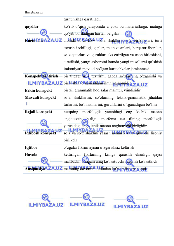 Ilmiybaza.uz 
 
tushunishga qaratiladi. 
qaydlar 
ko’rib o’qish jarayonida u yoki bu materiallarga, matnga 
qo’yib boriladigan har xil belgilar 
Kartoteka 
alohida so’z, LSV, so’z shakllari, so’z birikmalari, turli 
tovush izchilligi, gaplar, matn qismlari, barqaror iboralar, 
so’z qatorlari va guruhlari aks ettirilgan va oson birlashishi, 
ajratilishi, yangi axborotni hamda yangi misollarni qo’shish 
imkoniyati mavjud bo’lgan kartochkalar jamlanmasi 
Konspektlashtirish 
bir tildagi so’z tuzilishi, gapda so’zlarning o’zgarishi va 
birikishini o’rganadigan ilmning nomidir. 
Erkin konspekt 
bir xil grammatik hodisalar majmui, yiindisidir. 
Mavzuli konspekt 
so’z shakllarini, so’zlarning leksik-grammatik jihatdan 
turlarini, bo’linishlarini, guruhlarini o’rganadigan bo‘lim. 
Rejali konspekt 
nutqning morfologik yarusidagi eng kichik maono 
anglatuvchi birligi, morfema esa tilning morfologik 
yarusidagi eng kichik maono anglatuvchi birligidir. 
Iqtibosli konspekt 
so’z va so’z shaklini yasash uchun xizmat qiluvchi lisoniy 
birlikdir 
Iqtibos 
o’zgalar fikrini aynan o’zgarishsiz keltirish 
Havola 
keltirilgan fikrlarning kimga qarashli ekanligi, qaysi 
manbadan olingani aniq ko’rsatuvchi raqamli ko’rsatkich 
Ansipatsiya 
matnning davomini oldindan ko’ra bilish mahorati 
 
 
