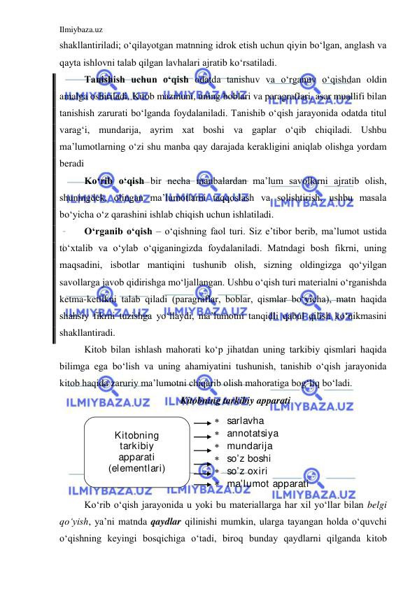 Ilmiybaza.uz 
 
shakllantiriladi; o‘qilayotgan matnning idrok etish uchun qiyin bo‘lgan, anglash va 
qayta ishlovni talab qilgan lavhalari ajratib ko‘rsatiladi. 
Tanishish uchun o‘qish odatda tanishuv va o‘rganuv o‘qishdan oldin 
amalga oshiriladi. Kitob mazmuni, uning boblari va paragraflari, asar muallifi bilan 
tanishish zarurati bo‘lganda foydalaniladi. Tanishib o‘qish jarayonida odatda titul 
varag‘i, mundarija, ayrim xat boshi va gaplar o‘qib chiqiladi. Ushbu 
ma’lumotlarning o‘zi shu manba qay darajada kerakligini aniqlab olishga yordam 
beradi 
Ko‘rib o‘qish bir necha manbalardan ma’lum savollarni ajratib olish, 
shuningdek, olingan ma’lumotlarni taqqoslash va solishtirish, ushbu masala 
bo‘yicha o‘z qarashini ishlab chiqish uchun ishlatiladi. 
O‘rganib o‘qish – o‘qishning faol turi. Siz e’tibor berib, ma’lumot ustida 
to‘xtalib va o‘ylab o‘qiganingizda foydalaniladi. Matndagi bosh fikrni, uning 
maqsadini, isbotlar mantiqini tushunib olish, sizning oldingizga qo‘yilgan 
savollarga javob qidirishga mo‘ljallangan. Ushbu o‘qish turi materialni o‘rganishda 
ketma-ketlikni talab qiladi (paragraflar, boblar, qismlar bo‘yicha), matn haqida 
shahsiy fikrni tuzishga yo‘llaydi, ma’lumotni tanqidli qabul qilish ko‘nikmasini 
shakllantiradi.  
Kitob bilan ishlash mahorati ko‘p jihatdan uning tarkibiy qismlari haqida 
bilimga ega bo‘lish va uning ahamiyatini tushunish, tanishib o‘qish jarayonida 
kitob haqida zaruriy ma’lumotni chiqarib olish mahoratiga bog‘liq bo‘ladi. 
Kitobning tarkibiy apparati 
 
 
Kitobning 
tarkibiy 
apparati 
(elementlari) 
 sarlavha 
 annotatsiya 
 mundarija 
 so’z boshi 
 so’z oxiri 
 ma’lumot apparati 
 
Ko‘rib o‘qish jarayonida u yoki bu materiallarga har xil yo‘llar bilan belgi 
qo‘yish, ya’ni matnda qaydlar qilinishi mumkin, ularga tayangan holda o‘quvchi 
o‘qishning keyingi bosqichiga o‘tadi, biroq bunday qaydlarni qilganda kitob 
