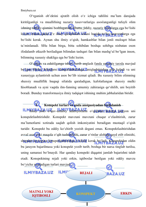 Ilmiybaza.uz 
 
O‘rganish ob’ektini ajratib olish o‘z ichiga tahlilni ma’lum darajada 
kiritilganligi va muallifning nazariy tasavvurlariga asoslanganligi tufayli olim 
ishning tahliliy qismini boshlaganida albatta, jiddiy, nazariy bilimlarga ega bo‘lishi 
lozim, imkon qadar o‘z ilmiy qiziqishlari sohasi haqida to‘liq tasavvurlarga ega 
bo‘lishi kerak. Aynan shu ilmiy o‘qish, hamkasblar bilan jonli muloqot bilan 
ta’minlanadi. SHu bilan birga, bitta sohibdan boshqa sohibga nisbatan oson 
ifodalanib etkazib beriladigan bilimdan tashqari fan bilan mashg‘ul bo‘lgan inson, 
bilimning xususiy shakliga ega bo‘lishi lozim. 
O‘qilgan va eshitilganga ishlov berib anglash fanda umumiy tarzda mavjud 
bo‘lgan fikrlar, bilimlarni chuqurlashtirishga, aniqlashtirishga olib keladi va uni 
xususiyga aylantirish uchun asos bo‘lib xizmat qiladi. Bu xususiy bilim olimning 
shaxsiy mualliflik huquqi sifatida qaraladigan, kafolatlangan shaxsiy mulki 
hisoblanadi va ayni vaqtda ilm-fanning umumiy zahirasiga qo‘shilib, uni boyitib 
boradi. Bunday transformasiya ilmiy tadqiqot ishining muhim jabhalaridan biridir.  
 
1. 
Konspekt turlari va unda ansipasiyadan foydalanish 
Ilmiy yoki o‘quv-uslubiy adabiyotlarni o‘qishdan keyingi jarayon uni 
konspektlashtirishdir. Konspekt mavzuni mavzuni chuqur o‘zlashtirish, zarur 
ma’lumotlarni xotirada saqlab qolish imkoniyatini beradigan mustaqil o‘qish 
turidir. Konspekt bu oddiy ko‘chirib yozish degani emas. Konspektlashtirishdan 
avval asar yoki maqola o‘qib tushunilishi, zarur o‘rinlar alohida qayd etib olinishi, 
shundan keyingina konspetlashtirishga o‘tilishi kerak bo‘ladi. Konspektdan oldin 
bu jarayon bajarilmasa yoki konspekt yozib turib, boshqa bir narsa tinglab turilsa, 
uning samarasi bo‘lmaydi. Har qanday konspekt diqqatni jamlab bajarishni talab 
etadi. Konspektning rejali yoki erkin, iqtiboslar berilgan yoki oddiy mavzu 
bo‘yicha yoziladigan turlari mavjud.  
 
 
 
 
REJALI 
MATNLI YOKI 
IQTIBOSLI 
 
ERKIN 
 
KONSPEKT 
