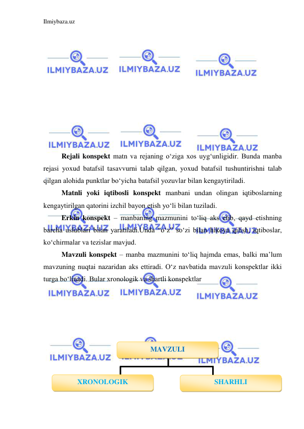 Ilmiybaza.uz 
 
 
 
 
 
 
 
 
 
 
 
Rejali konspekt matn va rejaning o‘ziga xos uyg‘unligidir. Bunda manba 
rejasi yoxud batafsil tasavvurni talab qilgan, yoxud batafsil tushuntirishni talab 
qilgan alohida punktlar bo‘yicha batafsil yozuvlar bilan kengaytiriladi.  
Matnli yoki iqtibosli konspekt manbani undan olingan iqtiboslarning 
kengaytirilgan qatorini izchil bayon etish yo‘li bilan tuziladi.  
Erkin konspekt – manbaning mazmunini to‘liq aks etib, qayd etishning 
barcha uslublari bilan yaratiladi.Unda “o‘z” so‘zi bilan hikoya qilish, iqtiboslar, 
ko‘chirmalar va tezislar mavjud.   
Mavzuli konspekt – manba mazmunini to‘liq hajmda emas, balki ma’lum 
mavzuning nuqtai nazaridan aks ettiradi. O‘z navbatida mavzuli konspektlar ikki 
turga bo‘linadi. Bular xronologik va shartli konspektlar 
 
 
 
 
 
 
 
 
 
MAVZULI 
XRONOLOGIK 
 
SHARHLI 
 
