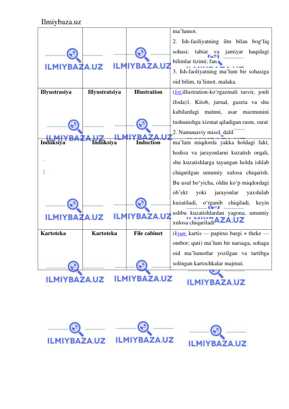 Ilmiybaza.uz 
 
maʼlumot.  
2. Ish-faoliyatning ilm bilan bogʻliq 
sohasi; tabiat va jamiyat haqidagi 
bilimlar tizimi; fan.   
3. Ish-faoliyatning maʼlum bir sohasiga 
oid bilim, taʼlimot, malaka. 
Illyustrasiya 
Illyustratsiya 
Illustration 
(lot.illustration-koʻrgazmali tasvir, jonli 
ifoda)1. Kitob, jurnal, gazeta va shu 
kabilardagi matnni, asar mazmunini 
tushunishga xizmat qiladigan rasm, surat 
2. Namunaviy misol, dalil 
Induksiya 
Induksiya 
Induction 
ma’lum miqdorda yakka holdagi fakt, 
hodisa va jarayonlarni kuzatish orqali, 
shu kuzatishlarga tayangan holda ishlab 
chiqarilgan umumiy xulosa chiqarish. 
Bu usul bo‘yicha, oldin ko‘p miqdordagi 
ob’ekt 
yoki 
jarayonlar 
yaxshilab 
kuzatiladi, o‘rganib chiqiladi, keyin 
ushbu kuzatishlardan yagona, umumiy 
xulosa chiqariladi 
Kartoteka 
Kartoteka 
File cabinet 
(kyun. kartis — papirus bargi + theke — 
ombor; quti) maʼlum bir narsaga, sohaga 
oid maʼlumotlar yozilgan va tartibga 
solingan kartochkalar majmui. 
 
  
 
 
