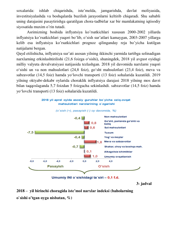  
 
soxalarida: 
ishlab 
chiqarishda, 
istе’molda, 
jamgarishda, 
davlat 
moliyasida, 
invеstitsiyalashda va boshqalarda buzilish jarayonlarni kеltirib chiqaradi. Shu sababli 
uning darajasini pasaytirishga qaratilgan chora-tadbirlar xar bir mamlakatning iqtisodiy 
siyosatida muxim o’rin tutadi. 
Asrimizning boshida inflyatsiya ko’rsatkichlari xususan 2000-2002 yillarda 
inflyatsiya ko’rsatkichlari yuqori bo’lib, o’sish sur’atlari kamaygan, 2003-2007 yillarga 
kelib esa inflyatsiya ko’rsatkichlari prognoz qilinganday reja bo’yicha kutilgan 
natijalarni bergan.  
Qayd etilishicha, inflyatsiya sur’ati asosan yilning ikkinchi yarmida tartibga solinadigan 
narxlarning erkinlashtirilishi (21,6 foizga o‘sishi), shuningdek, 2018 yil avgust oyidagi 
milliy valyuta devalvatsiyasi natijasida tezlashgan. 2018 yil davomida narxlarni yuqori 
o‘sishi un va non mahsulotlari (24,8 foiz), go‘sht mahsulotlari (23,4 foiz), meva va 
sabzavotlar (14,5 foiz) hamda yo‘lovchi transporti (13 foiz) sohalarida kuzatildi. 2019 
yilning oktyabr-dekabr oylarida choraklik inflyatsiya darajasi 2018 yilning mos davri 
bilan taqqoslaganda 5,7 foizdan 5 foizgacha sekinlashdi. sabzavotlar (14,5 foiz) hamda 
yo‘lovchi transporti (13 foiz) sohalarida kuzatildi.  
 
                                                                                                                      3- jadval 
2018 –  yil birinchi choragida iste’mol narxlar indeksi (baholarning  
o`sishi o’tgan oyga nisbatan, %) 
 
 
