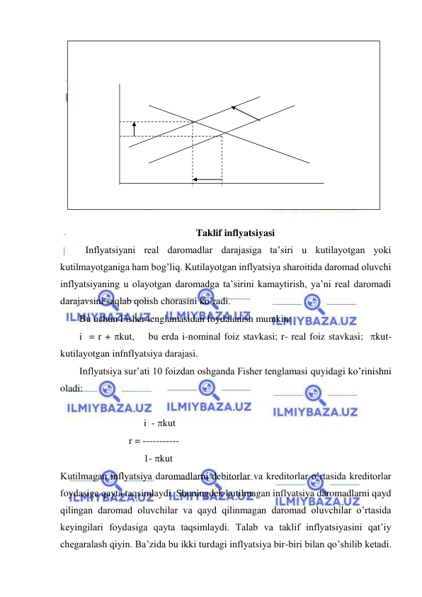  
 
 
Taklif inflyatsiyasi 
 Inflyatsiyani real daromadlar darajasiga ta’siri u kutilayotgan yoki 
kutilmayotganiga ham bog’liq. Kutilayotgan inflyatsiya sharoitida daromad oluvchi 
inflyatsiyaning u olayotgan daromadga ta’sirini kamaytirish, ya’ni real daromadi 
darajavsini saqlab qolish chorasini ko’radi.  
Bu uchun Fisher tenglamasidan foydalanish mumkin: 
i  = r + kut,    bu erda i-nominal foiz stavkasi; r- real foiz stavkasi;  kut- 
kutilayotgan infnflyatsiya darajasi. 
Inflyatsiya sur’ati 10 foizdan oshganda Fisher tenglamasi quyidagi ko’rinishni 
oladi:  
                      
                          i  - kut 
                    r = -----------     
                          1- kut 
Kutilmagan inflyatsiya daromadlarni debitorlar va kreditorlar o’rtasida kreditorlar 
foydasiga qayta taqsimlaydi. Shuningdek kutilmagan inflyatsiya daromadlarni qayd 
qilingan daromad oluvchilar va qayd qilinmagan daromad oluvchilar o’rtasida 
keyingilari foydasiga qayta taqsimlaydi. Talab va taklif inflyatsiyasini qat’iy 
chegaralash qiyin. Ba’zida bu ikki turdagi inflyatsiya bir-biri bilan qo’shilib ketadi. 
 
 
 
 
 
 
 
 
 
 
