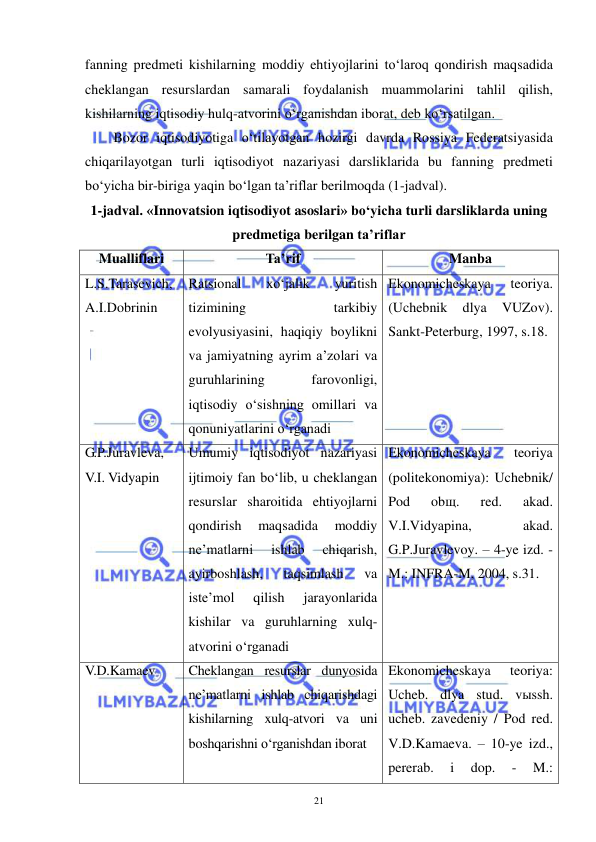  
 
21 
fanning predmeti kishilarning moddiy ehtiyojlarini to‘laroq qondirish maqsadida 
cheklangan resurslardan samarali foydalanish muammolarini tahlil qilish, 
kishilarning iqtisodiy hulq-atvorini o‘rganishdan iborat, deb ko‘rsatilgan. 
Bozor iqtisodiyotiga o‘tilayotgan hozirgi davrda Rossiya Federatsiyasida 
chiqarilayotgan turli iqtisodiyot nazariyasi darsliklarida bu fanning predmeti 
bo‘yicha bir-biriga yaqin bo‘lgan ta’riflar berilmoqda (1-jadval). 
1-jadval. «Innovatsion iqtisodiyot asoslari» bo‘yicha turli darsliklarda uning 
predmetiga berilgan ta’riflar 
Mualliflari 
Ta’rif 
Manba 
L.S.Tarasevich, 
A.I.Dobrinin 
Ratsional 
xo‘jalik 
yuritish 
tizimining 
tarkibiy 
evolyusiyasini, haqiqiy boylikni 
va jamiyatning ayrim a’zolari va 
guruhlarining 
farovonligi, 
iqtisodiy o‘sishning omillari va 
qonuniyatlarini o‘rganadi 
Ekonomicheskaya 
teoriya. 
(Uchebnik 
dlya 
VUZov). 
Sankt-Peterburg, 1997, s.18. 
G.P.Juravleva, 
V.I. Vidyapin 
Umumiy iqtisodiyot nazariyasi 
ijtimoiy fan bo‘lib, u cheklangan 
resurslar sharoitida ehtiyojlarni 
qondirish 
maqsadida 
moddiy 
ne’matlarni 
ishlab 
chiqarish, 
ayirboshlash, 
taqsimlash 
va 
iste’mol 
qilish 
jarayonlarida 
kishilar va guruhlarning xulq-
atvorini o‘rganadi 
Ekonomicheskaya 
teoriya 
(politekonomiya): Uchebnik/ 
Pod 
obщ. 
red. 
akad. 
V.I.Vidyapina, 
akad. 
G.P.Juravlevoy. – 4-ye izd. - 
M.: INFRA-M, 2004, s.31.  
 
V.D.Kamaev 
Cheklangan resurslar dunyosida 
ne’matlarni ishlab chiqarishdagi 
kishilarning xulq-atvori va uni 
boshqarishni o‘rganishdan iborat 
Ekonomicheskaya 
teoriya: 
Ucheb. dlya stud. vыssh. 
ucheb. zavedeniy / Pod red. 
V.D.Kamaeva. – 10-ye izd., 
pererab. 
i 
dop. 
- 
M.: 
