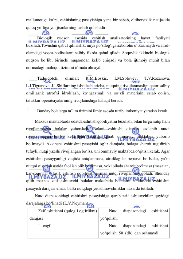  
 
ma’lumotiga ko‘ra, eshitishning pasayishiga yana bir sabab, e’tiborsizlik natijasida 
quloq yo‘liga yot jismlarning tushib qolishidir. 
Biologik 
nuqson 
asosida 
eshitish 
analizatorining 
hayot 
faoliyati 
buziladi.Tovushni qabul qilmaslik, miya po‘stlog‘iga axborotni o‘tkazmaydi va atrof-
olamdagi voqea-hodisalarni salbiy fikrda qabul qiladi. Soqovlik ikkinchi biologik 
nuqson bo‘lib, birinchi nuqsondan kelib chiqadi va bola ijtimoiy muhit bilan 
normadagi muloqot tizimini o‘rnata olmaydi. 
Tadqiqotchi 
olimlar: 
R.M.Boskis, 
I.M.Solovev, 
T.V.Rozanova, 
L.I.Tigranova, J.I.Shiflarning isbotlashlaricha, nutqning rivojlanmasligi qator salbiy 
omillarni: atrofni idroklash, ko‘rgazmali va so‘zli materialni eslab qolish, 
tafakkur operatsiyalarining rivojlanishiga halaqit beradi. 
Bunday bolalarga ta’lim tizimini ilmiy asosda tuzib, imkoniyat yaratish kerak. 
Maxsus maktablarda odatda eshitish qobiliyatini buzilishi bilan birga nutqi ham 
rivojlanmagan bolalar yuboriladi. Bolani eshitishi qisman saqlanib nutqi 
rivojlanmagan bo‘lsa keltirilgan tasnifga qarab ommaviy maktabga yuborib 
bo‘lmaydi. Aksincha eshitishni pasayishi og‘ir darajada, bolaga sharoit tug‘dirish 
tufayli, nutqi yaxshi rivojlangan bo‘lsa, uni ommaviy maktabda o‘qitish kerak. Agar 
eshitishni pasayganligi vaqtida aniqlanmasa, atrofdagilar beparvo bo‘lsalar, ya’ni 
nutqni o‘stirish ustida faol ish olib borilmasa, yoki oilada sharoit bo‘lmasa (masalan, 
kar-soqovlar oilasi), eshitish qobiliyati qisman nutqi rivojlanmay qoladi. Shunday 
qilib maxsus zaif eshituvchi bolalar maktabida bolalarni saralashda eshitishni 
pasayish darajasi emas, balki nutqdagi yetishmovchiliklar nazarda tutiladi. 
Nutq diapazonidagi eshitishni pasayishiga qarab zaif eshituvchilar quyidagi 
darajalarga bo‘linadi (L.V.Neyman) 
Zaif eshitishni (qulog‘i og‘irlikni) 
darajasi 
Nutq 
diapazondagi 
eshitishni 
yo‘qolishi 
I –engil 
Nutq 
diapozondagi 
eshitishni 
yo‘qolishi 50  (db)  dan oshmaydi. 
