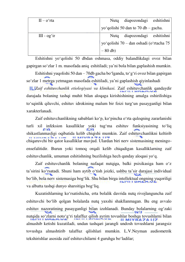  
 
II – o‘rta 
Nutq 
diapozondagi 
eshitishni 
yo‘qolishi 50 dan to 70 db – gacha. 
III - og‘ir 
Nutq 
diapozondagi 
eshitishni 
yo‘qolishi 70 – dan oshadi (o‘rtacha 75 
– 80 db) 
Eshitishni yo‘qolishi 50 dbdan oshmasa, oddiy balandlikdagi ovoz bilan 
gapirgan so‘zlar 1 m. masofada aniq  eshitiladi; ya’ni bola bilan gaplashish mumkin. 
Eshitishni yuqolishi 50 dan – 70db gacha bo‘lganda, to‘g‘ri ovoz bilan gapirgan 
so‘zlar 1 metrga yetmagan masofada eshitiladi, ya’ni gaplashish qiyinlashadi 
Zaif eshituvchanlik etiologiyasi va klinikasi. Zaif eshituvchanlik qandaydir 
darajada bolaning tashqi muhit bilan aloqaga kirishishining amalga oshirilishiga 
to‘sqinlik qiluvchi, eshituv idrokining malum bir foizi turg‘un pasayganligi bilan 
xarakterlanadi. 
Zaif eshituvchanlikning sabablari ko‘p, ko‘pincha o‘rta quloqning zararlanishi 
turli xil infeksion kasalliklar yoki tug‘ma eshituv funksiyasining to‘liq 
shikastlanmasligi oqibatida kelib chiqishi mumkin. Zaif eshituvchanlikni keltirib 
chiqaruvchi bir qator kasalliklar mavjud. Ulardan biri nerv sistemasining meningo-
ensefalitidir. Burun yoki tomoq orqali kelib chiqadigan kasalliklarning zaif 
eshituvchanlik, umuman eshitishning buzilishiga hech qanday aloqasi yo‘q. 
Zaif eshituvchanlik bolaning nafaqat nutqiga, balki psixikasiga ham o‘z 
ta’sirini ko‘rsatadi. Shuni ham aytib o‘tish joizki, ushbu ta’sir darajasi individual 
bo‘lib, bola nerv sistemasiga bog‘lik. Shu bilan birga intellektual ongning yuqoriligi 
va albatta tashqi dunyo sharoitiga bog‘liq. 
Kuzatishlarning ko‘rsatishicha, erta bolalik davrida nutq rivojlanguncha zaif 
eshituvchi bo‘lib qolgan bolalarda nutq yaxshi shakllanmagan. Bu eng avvalo 
eshituv nazoratining pasayganligi bilan izohlanadi. Bunday bolalarning og‘zaki 
nutqida so‘zlarni noto‘g‘ri talaffuz qilish ayrim tovushlar boshqa tovushlarni bilan 
almashib ketishi kuzatiladi, undan tashqari jarangli undosh tovushlarni jarangsiz 
tovushga almashtirib talaffuz qilishlari mumkin. L.V.Neyman audiometrik 
tekshirishlar asosida zaif eshituvchilarni 4 guruhga bo‘ladilar; 
