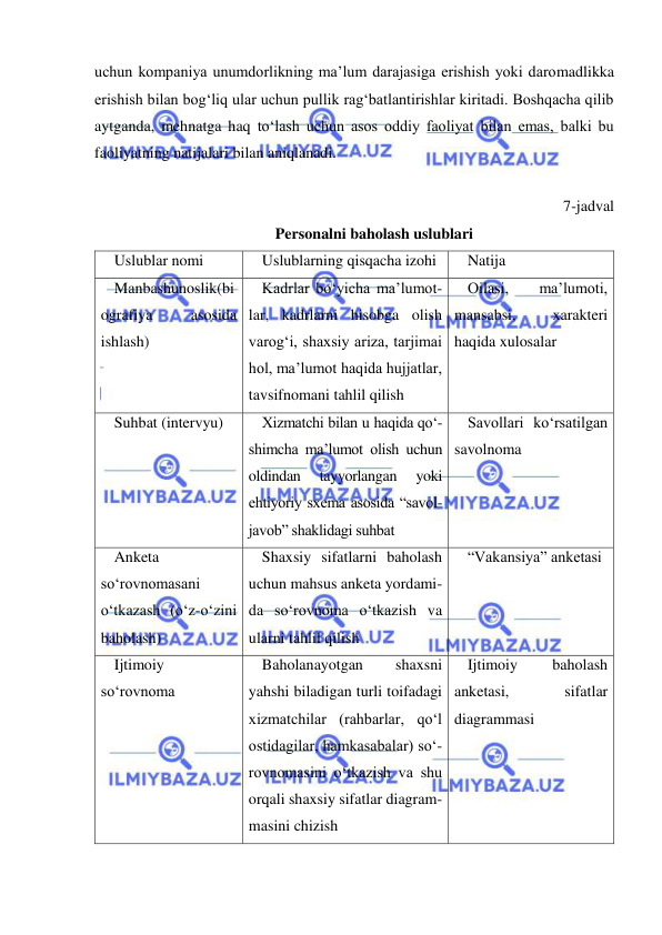  
 
uchun kompaniya unumdorlikning ma’lum darajasiga erishish yoki daromadlikka 
erishish bilan bog‘liq ular uchun pullik rag‘batlantirishlar kiritadi. Boshqacha qilib 
aytganda, mehnatga haq to‘lash uchun asos oddiy faoliyat bilan emas, balki bu 
faoliyatning natijalari bilan aniqlanadi.  
 
7-jadval 
Personalni baholash uslublari 
Uslublar nomi 
Uslublarning qisqacha izohi  
Natija 
Manbashunoslik(bi
ografiya 
asosida 
ishlash) 
Kadrlar bo‘yicha ma’lumot-
lar, kadrlarni hisobga olish 
varog‘i, shaxsiy ariza, tarjimai 
hol, ma’lumot haqida hujjatlar, 
tavsifnomani tahlil qilish 
Oilasi, 
ma’lumoti, 
mansabsi, 
xarakteri 
haqida xulosalar 
Suhbat (intervyu) 
Xizmatchi bilan u haqida qo‘-
shimcha ma’lumot olish uchun 
oldindan 
tayyorlangan 
yoki 
ehtiyoriy sxema asosida “savol-
javob” shaklidagi suhbat 
Savollari ko‘rsatilgan 
savolnoma 
Anketa 
so‘rovnomasani 
o‘tkazash (o‘z-o‘zini 
baholash)  
Shaxsiy sifatlarni baholash 
uchun mahsus anketa yordami-
da so‘rovnoma o‘tkazish va 
ularni tahlil qilish 
“Vakansiya” anketasi  
Ijtimoiy 
so‘rovnoma  
Baholanayotgan 
shaxsni 
yahshi biladigan turli toifadagi 
xizmatchilar (rahbarlar, qo‘l 
ostidagilar, hamkasabalar) so‘-
rovnomasini o‘tkazish va shu 
orqali shaxsiy sifatlar diagram-
masini chizish  
Ijtimoiy 
baholash 
anketasi, 
sifatlar 
diagrammasi 
