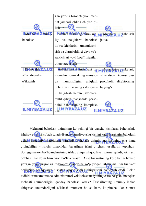  
 
gan yozma hisoboti yoki meh-
nat jamoasi oldida chiqish qi-
lishdir  
Mehnatni umumiy 
baholash  
Mehnat sifatining murakkab-
ligi va natijalarni baholash 
ko‘rsatkichlarini umumlashti-
rish va ularni oldingi davr ko‘r-
satkichlari yoki koeffitsientlari 
bilan taqqoslash 
Mehnatni 
baholash 
jadvali 
Personalni 
attestatsiyadan 
o‘tkazish 
Attestatsiya komissiyasi to-
monidan nomzodning mansab-
ga 
munosibligini 
aniqlash 
uchun va shaxsning salohiyati-
ni belgilash uchun javoblarni 
tahlil qilish maqsadida perso-
nalni baholashning kompleks 
usuli 
Attestatsiya anketasi, 
attestatsiya komissiyasi 
protokoli, direktorning 
buyrug‘i 
 
 
Mehnatni baholash tizimining ko‘pchiligi bir qancha kishilarni baholashda 
ishtirok etishini ko‘zda tutadi. Bunday amaliyot shu kishini xatti-harakatini baholash 
uchun haqqoniy sharoitlarni yaratadi. Baholash tizimini qo‘llashning eng katta 
qiyinchiligi – ishchi tomonidan bajarilgan ishni o‘lchash usullarini topishdir. 
So‘nggi mezon bo‘lib mehnatning ishlab chiqarish qobiliyati xizmat qiladi, lekin uni 
o‘lchash har doim ham oson bo‘lavermaydi. Aniq bir matnning ko‘p betini bexato 
yozgan yoki nuqsonsiz mikroprotsessorlarni ko‘p yiqqan ishchi ma’lum bir vaqt 
oralig‘ida boshqalarga nisbatan yuqori ishlab chiqarishni namoyish etadi. Lekin 
tadbirkor mexmonxona administratori yoki telestantsiyaning o‘rta bo‘g‘ini menejeri 
mehnati unumdorligini qanday baholash kerak? Tashkilotning umumiy ishlab 
chiqarish unumdorligini o‘lchash mumkin bo‘lsa ham, ko‘pincha ular xizmat 
