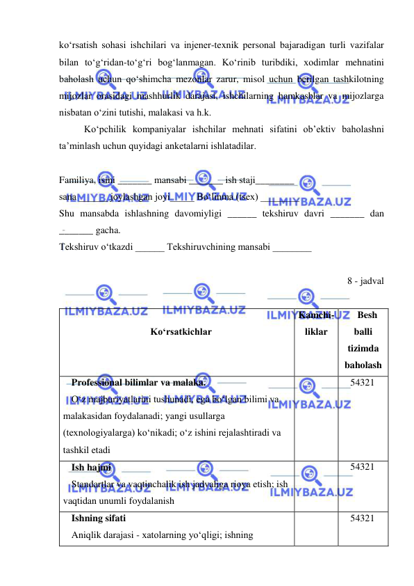  
 
ko‘rsatish sohasi ishchilari va injener-texnik personal bajaradigan turli vazifalar 
bilan to‘g‘ridan-to‘g‘ri bog‘lanmagan. Ko‘rinib turibdiki, xodimlar mehnatini 
baholash uchun qo‘shimcha mezonlar zarur, misol uchun berilgan tashkilotning 
mijozlar orasidagi mashhurlik darajasi, ishchilarning hamkasblar va mijozlarga 
nisbatan o‘zini tutishi, malakasi va h.k.    
Ko‘pchilik kompaniyalar ishchilar mehnati sifatini ob’ektiv baholashni 
ta’minlash uchun quyidagi anketalarni ishlatadilar.  
 
Familiya, ismi _______ mansabi _______ ish staji________  
sana ______ joylashgan joyi_____ Bo‘linma (tsex) ________ 
Shu mansabda ishlashning davomiyligi ______ tekshiruv davri _______ dan 
_______ gacha.  
Tekshiruv o‘tkazdi ______ Tekshiruvchining mansabi ________  
 
8 - jadval 
  
 
Ko‘rsatkichlar 
Kamchi-
liklar 
Besh 
balli 
tizimda 
baholash 
Professional bilimlar va malaka.  
O‘z majburiyatlarini tushunadi, ega bo‘lgan bilimi va 
malakasidan foydalanadi; yangi usullarga 
(texnologiyalarga) ko‘nikadi; o‘z ishini rejalashtiradi va 
tashkil etadi  
 
54321 
Ish hajmi 
Standartlar va vaqtinchalik ish jadvaliga rioya etish; ish 
vaqtidan unumli foydalanish 
 
54321 
Ishning sifati  
Aniqlik darajasi - xatolarning yo‘qligi; ishning 
 
54321 
