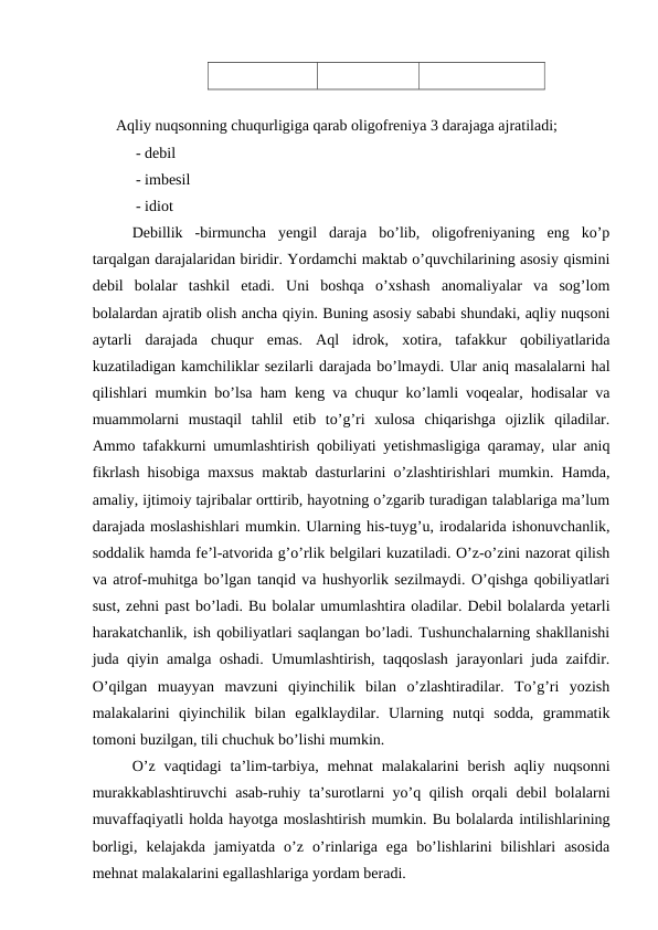 Aqliy nuqsonning chuqurligiga qarab oligofreniya 3 darajaga ajratiladi;
- debil
- imbesil
- idiot
Debillik  -birmuncha  yengil  daraja  bo’lib,  oligofreniyaning  eng  ko’p
tarqalgan darajalaridan biridir. Yordamchi maktab o’quvchilarining asosiy qismini
debil  bolalar  tashkil  etadi.  Uni  boshqa  o’xshash  anomaliyalar  va  sog’lom
bolalardan ajratib olish ancha qiyin. Buning asosiy sababi shundaki, aqliy nuqsoni
aytarli  darajada  chuqur  emas.  Aql  idrok,  xotira,  tafakkur  qobiliyatlarida
kuzatiladigan kamchiliklar sezilarli darajada bo’lmaydi. Ular aniq masalalarni hal
qilishlari mumkin bo’lsa ham keng va chuqur ko’lamli voqealar, hodisalar va
muammolarni  mustaqil  tahlil  etib  to’g’ri  xulosa  chiqarishga  ojizlik  qiladilar.
Ammo tafakkurni umumlashtirish qobiliyati yetishmasligiga qaramay, ular aniq
fikrlash hisobiga maxsus maktab dasturlarini o’zlashtirishlari mumkin. Hamda,
amaliy, ijtimoiy tajribalar orttirib, hayotning o’zgarib turadigan talablariga ma’lum
darajada moslashishlari mumkin. Ularning his-tuyg’u, irodalarida ishonuvchanlik,
soddalik hamda fe’l-atvorida g’o’rlik belgilari kuzatiladi. O’z-o’zini nazorat qilish
va atrof-muhitga bo’lgan tanqid va hushyorlik sezilmaydi. O’qishga qobiliyatlari
sust, zehni past bo’ladi. Bu bolalar umumlashtira oladilar. Debil bolalarda yetarli
harakatchanlik, ish qobiliyatlari saqlangan bo’ladi. Tushunchalarning shakllanishi
juda qiyin amalga oshadi. Umumlashtirish, taqqoslash jarayonlari juda zaifdir.
O’qilgan  muayyan  mavzuni  qiyinchilik  bilan  o’zlashtiradilar.  To’g’ri  yozish
malakalarini  qiyinchilik  bilan  egalklaydilar.  Ularning  nutqi  sodda,  grammatik
tomoni buzilgan, tili chuchuk bo’lishi mumkin.
O’z  vaqtidagi  ta’lim-tarbiya,  mehnat  malakalarini  berish  aqliy nuqsonni
murakkablashtiruvchi  asab-ruhiy ta’surotlarni yo’q qilish orqali debil bolalarni
muvaffaqiyatli holda hayotga moslashtirish mumkin. Bu bolalarda intilishlarining
borligi,  kelajakda  jamiyatda  o’z  o’rinlariga  ega  bo’lishlarini  bilishlari  asosida
mehnat malakalarini egallashlariga yordam beradi.
