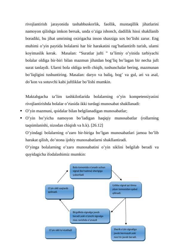 rivojlantirish  jarayonida  tashabbuskorlik,  faollik,  mustaqillik  jihatlarini
namoyon qilishga imkon bersak, unda o’ziga ishonch, dadillik hissi shakllanib
boradiki, bu jihat umrining oxirigacha inson shaxsiga xos bo’lishi zarur. Eng
muhimi o’yin paytida bolalarni har bir harakatini rag’batlantirib turish, ularni
koyimaslik  kerak.   Masalan:  “Suratlar  jufti  ”  ta’limiy  o’yinida  tarbiyachi
bolalar oldiga bir-biri bilan mazmun jihatdan bog’liq bo’lagan bir necha juft
surat tanlaydi. Ularni bola oldiga terib chiqib, tushunchalar bering, mazmunan
bo’liqligini tushuntiring. Masalan: daryo va baliq, bog’ va gul, ari va asal,
do’kon va sotuvchi kabi juftliklar bo’lishi mumkin.
Maktabgacha  ta’lim  tashkilotlarida  bolalarning  o’yin  kompetensiyasini
rivojlantirishda bolalar o’rtasida ikki turdagi munosabat shakllanadi:

O’yin mazmuni, qoidalar bilan belgilanadigan munosabatlar;

O’yin  bo’yicha  namoyon  bo’ladigan  haqiqiy  munosabatlar  (rollarning
taqsimlanishi, nizodan chiqish va h.k). [26.12]
O’yindagi bolalarning o’zaro bir-biriga bo’lgan munosabatlari jamoa bo’lib
harakat qilish, do’stona ijobiy munosabatlarni shakllantiradi.
O’yinga  bolalarning  o’zaro  munosabatini  o’yin  siklini  belgilab  beradi  va
quyidagicha ifodalashimiz mumkin:
Bola tomonida o’ynash uchun 
signal (ko’rsatma) sherigiga 
yuboriladi
O’yin sikli saqlanib 
qolinadi.
Ushbu signal qo’shma 
plyer tomonidan qabul 
qilinadi.
Birgalikda signalga javob 
beradi yoki o’yinchi signalga 
mos ravishda o’ynaydi
O’yin sikli to’xtatiladi
Sherik o’yin signaliga 
javob bermaydi yoki 
noo’rin javob beradi.
