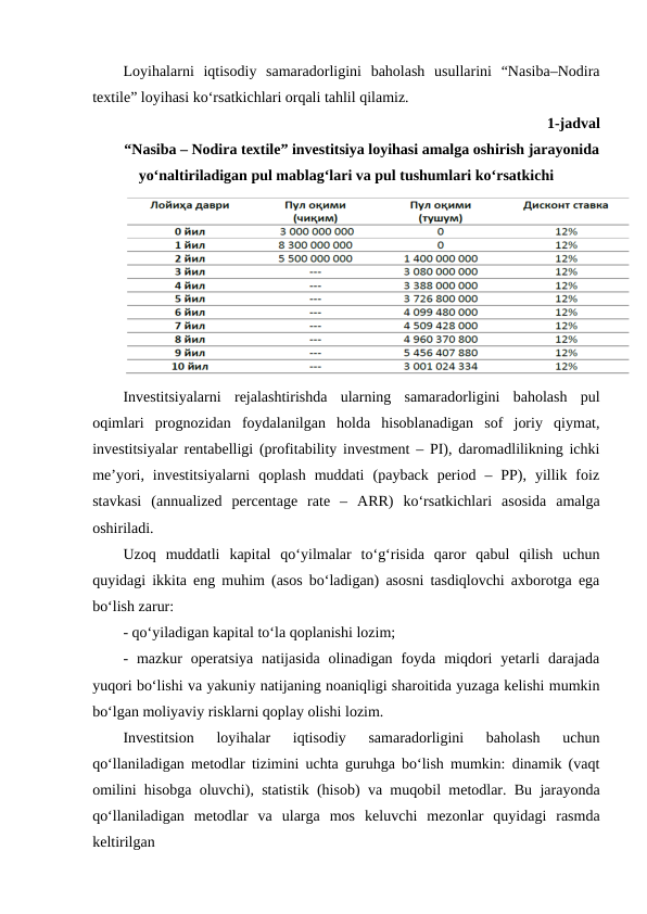 Loyihalarni  iqtisodiy  samaradorligini  baholash  usullarini  “Nasiba–Nodira
textile” loyihasi ko‘rsatkichlari orqali tahlil qilamiz. 
1-jadval
“Nasiba – Nodira textile” investitsiya loyihasi amalga oshirish jarayonida
yo‘naltiriladigan pul mablag‘lari va pul tushumlari ko‘rsatkichi
Investitsiyalarni  rejalashtirishda  ularning  samaradorligini  baholash  pul
oqimlari  prognozidan  foydalanilgan  holda  hisoblanadigan  sof  joriy  qiymat,
investitsiyalar rentabelligi (profitability investment – PI), daromadlilikning ichki
me’yori,  investitsiyalarni  qoplash  muddati  (payback  period  –  PP),  yillik  foiz
stavkasi  (annualized  percentage  rate  –  ARR)  ko‘rsatkichlari  asosida  amalga
oshiriladi.
Uzoq  muddatli  kapital  qo‘yilmalar  to‘g‘risida  qaror  qabul  qilish  uchun
quyidagi ikkita eng muhim (asos bo‘ladigan) asosni tasdiqlovchi axborotga ega
bo‘lish zarur:
- qo‘yiladigan kapital to‘la qoplanishi lozim;
-  mazkur  operatsiya  natijasida  olinadigan  foyda  miqdori  yetarli  darajada
yuqori bo‘lishi va yakuniy natijaning noaniqligi sharoitida yuzaga kelishi mumkin
bo‘lgan moliyaviy risklarni qoplay olishi lozim. 
Investitsion  loyihalar  iqtisodiy  samaradorligini  baholash  uchun
qo‘llaniladigan metodlar tizimini uchta guruhga bo‘lish mumkin: dinamik (vaqt
omilini hisobga oluvchi), statistik (hisob) va muqobil metodlar. Bu jarayonda
qo‘llaniladigan  metodlar  va  ularga  mos  keluvchi  mezonlar  quyidagi  rasmda
keltirilgan 
