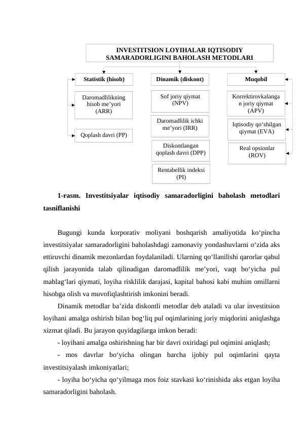 INVESTITSION LOYIHALAR IQTISODIY 
SAMARADORLIGINI BAHOLASH METODLARI
Statistik (hisob)
Dinamik (diskont)
Muqobil
Daromadlilikning 
hisob me’yori 
(ARR)
Qoplash davri (PP)
Sof joriy qiymat 
(NPV)
Daromadlilik ichki 
me’yori (IRR)
Diskontlangan 
qoplash davri (DPP)
Rentabellik indeksi 
(PI)
Korrektirovkalanga
n joriy qiymat 
(APV)
Iqtisodiy qoʻshilgan 
qiymat (EVA)
Real opsionlar 
(ROV)
1-rasm.  Investitsiyalar  iqtisodiy  samaradorligini  baholash  metodlari
tasniflanishi
Bugungi  kunda  korporativ  moliyani  boshqarish  amaliyotida  ko‘pincha
investitsiyalar samaradorligini baholashdagi zamonaviy yondashuvlarni o‘zida aks
ettiruvchi dinamik mezonlardan foydalaniladi. Ularning qo‘llanilishi qarorlar qabul
qilish  jarayonida  talab  qilinadigan  daromadlilik  me’yori,  vaqt  bo‘yicha  pul
mablag‘lari qiymati, loyiha risklilik darajasi, kapital bahosi kabi muhim omillarni
hisobga olish va muvofiqlashtirish imkonini beradi.
Dinamik metodlar ba’zida diskontli metodlar deb ataladi va ular investitsion
loyihani amalga oshirish bilan bog‘liq pul oqimlarining joriy miqdorini aniqlashga
xizmat qiladi. Bu jarayon quyidagilarga imkon beradi:
- loyihani amalga oshirishning har bir davri oxiridagi pul oqimini aniqlash;
-  mos  davrlar  bo‘yicha  olingan  barcha  ijobiy  pul  oqimlarini  qayta
investitsiyalash imkoniyatlari;
- loyiha bo‘yicha qo‘yilmaga mos foiz stavkasi ko‘rinishida aks etgan loyiha
samaradorligini baholash.
