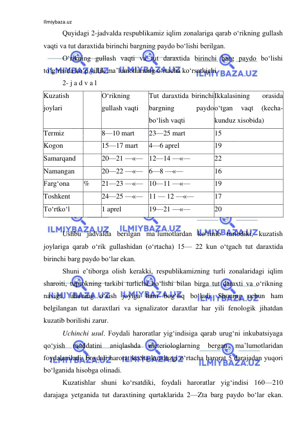 Ilmiybaza.uz 
 
Quyidagi 2-jadvalda respublikamiz iqlim zonalariga qarab o‘rikning gullash 
vaqti va tut daraxtida birinchi bargning paydo bo‘lishi berilgan. 
O‘rikning gullash vaqti va tut daraxtida birinchi barg paydo bo‘lishi 
to‘g‘risida ko‘p yillik ma’lumotlarning o‘rtacha ko‘rsatkichi 
2- j a d v a l 
Kuzatish 
joylari 
 
O‘rikning 
gullash vaqti 
Tut daraxtida birinchi 
bargning 
paydo 
bo‘lish vaqti 
Ikkalasining 
orasida 
o‘tgan 
vaqt 
(kecha- 
kunduz xisobida) 
Termiz 
 
8—10 mart 
23—25 mart 
15 
Kogon 
 
15—17 mart 
4—6 aprel 
19 
Samarqand 
 
20—21 —«— 12—14 —«— 
22 
Namangan 
 
20—22 —«— 6—8 —«— 
16 
Farg‘ona 
% 
21—23 —«— 10—11 —«— 
19 
Toshkent 
 
24—25 —«— 11 — 12 —«— 
17 
To‘rtko‘l 
 
1 aprel 
19—21 —«— 
20 
 
Ushbu jadvalda berilgan ma’lumotlardan ko‘rinib turibdiki, kuzatish 
joylariga qarab o‘rik gullashidan (o‘rtacha) 15— 22 kun o‘tgach tut daraxtida 
birinchi barg paydo bo‘lar ekan. 
Shuni e’tiborga olish kerakki, respublikamizning turli zonalaridagi iqlim 
sharoiti, tuprokning tarkibi turlicha bo‘lishi bilan birga tut daraxti va o‘rikning 
naviga, ularning o‘sish joyiga ham bog‘liq bo‘ladi. Shuning uchun ham 
belgilangan tut daraxtlari va signalizator daraxtlar har yili fenologik jihatdan 
kuzatib borilishi zarur. 
Uchinchi usul. Foydali haroratlar yig‘indisiga qarab urug‘ni inkubatsiyaga 
qo‘yish 
muddatini 
aniqlashda 
meteriologlarning 
bergan 
ma’lumotlaridan 
foydalaniladi. Foydali harorat kecha-kunduzgi o‘rtacha harorat 5 darajadan yuqori 
bo‘lganida hisobga olinadi. 
Kuzatishlar shuni ko‘rsatdiki, foydali haroratlar yig‘indisi 160—210 
darajaga yetganida tut daraxtining qurtaklarida 2—Zta barg paydo bo‘lar ekan. 
