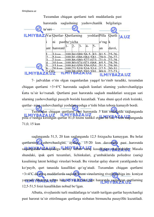 Ilmiybaza.uz 
 
 
7- jadvaldan o‘rin olgan raqamlardan yaqqol ko‘rinib turadiki, tuxumdan 
chiqqan qurtlarni +3+4°C haroratda saqlash kunlari ularning yashovchanligiga 
katta ta’sir ko‘rsatadi. Qurtlarni past haroratda saqlash muddatlari uzaygan sari 
ularning yashovchanligi pasayib borishi kuzatiladi. Yana shuni qayd etish lozimki, 
qurtlar- ning yashovchanligi yoshdan yoshga o‘tishi bilan tobora kamayib bordi. 
Tuxumdan chiqqan qurtlarni past haroratda 3 kun muddatda saqlanganda 
pilla o‘rashga kirishgan qurtlar 81,0 foizni tashkil etgan bo‘lsa, 7 kun saqlanganda 
71,0, 15 kun 
 
saqlanganda 51,5, 20 kun saqlanganda 12,5 foizgacha kamaygan. Bu holat 
qurtlarning yashovchanligini, ayniqsa, 15-20 kun davomida past haroratda 
saqlanganda kamayishiga asosiy sabab sariq kasalligiga chalinishidir. Masala 
shundaki, ipak qurti tuxumlari, lichinkalari, g‘umbaklarida poliedroz (sariq) 
kasalining latent holdagi viruslari boiadi. Bu viruslar qulay sharoit yaratilganda tez 
ko‘payib, qurt tanasida kasallikni qo‘zg‘atadi. Tuxumdan chiqqan qurtlarni 
+3+4°C da uzoq muddatlarda saqlash latent viruslarning rivojlanishiga im- koniyat 
yaratadi. Shuning uchun ham 15 va 20 kun past haroratda saqlangan qurtlarning 
12,5-51,5 foizi kasallikdan nobud bo‘lgan. 
Albatta, rivojlanishi turli muddatlarga to‘xtatib turilgan qurtlar hayotchanligi 
past harorat ta’sir ettirilmagan qurtlarga nisbatan birmuncha pasayiShi kuzatiladi. 
Tuxumdan chiqqan qurtlarni turli muddatlarda past 
haroratda saqlashning yashovchanlik belgilariga 
ta’siri 
Var
i 
ant 
lar 
Qurtlar-
ni 
past 
haroratd
a 
saqlash 
muddati 
Qurtlarning 
yoshlari 
bo‘yicha 
yashovchanligi,% 
Pilla 
o‘rag
an 
qurtla
r, 
% 
Qurtli
k 
davri, 
kun 
1- 
yos
h- 
da 
2- 
yos
h- 
da 
3- 
yos
h- 
da 
4- 
yos
h- 
da 
5- 
yos
h- 
da 
I 
3 kun 
100 94,0 89,5 6,5 83,
5 
81,5 25-26 
2 
5 kun 
100 91,0 86,0 84,5 81,
5 
79,0 26-27 
3 
7 kun 
100 86,0 80,5 77,0 73,
5 
71,0 27-28 
4 
10 kun 100 80,0 74,0 71,0 68,
0 
65,5 28-29 
5 
15 kun 100 64,0 59,5 56,0 54,
0 
51,5 29-30 
6 
20 kun 100 23,5 19,5 16,5 14,
5 
12,5 30-31 
7-Q 0 
100 98,0 95,5 93,5 91,
5 
89,0 22-23 
