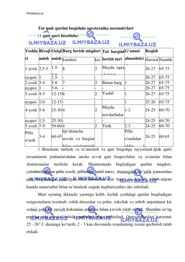 Ilmiybaza.uz 
 
 
Tut ipak qurtini boqishda agrotexnika normativlari 
(1 quti qurt hisobida) 
 
Yoshla
ri 
va 
uyqusi 
Rivojl
anish 
davo
miylig
i (kun 
hisobi
da) 
Oziql
anish 
mayd
oni, 
m2 
Barg berish miqdori 
(marta) 
Tut bargini 
berish turi 
G‘anani 
almashtiri
sh 
(marta) 
Boqish 
sharoiti 
kunduzi 
kec
hasi 
Harorat 
°C 
Namlik
, 
% 
1-yosh 2,5-3 1,5-
2,0 
8 
2 
Mayda ugra 
shaklida 
- 
26-27 65-75 
uyqusi 1 
1,5-
2,0 
- 
- 
 
- 
26-27 65-75 
2-yosh 3-4 
5-6 
7 
2 
Butun barg 1 
26-27 65-75 
uyqusi 1 
5-6 
- 
- 
- 
- 
26-27 65-75 
3-yosh 4-5 
12-15 6 
2 
Yashil 
bargli 
novdachalar 
1 
26-27 65-75 
uyqusi 1,0-
1,5 
12-15 - 
- 
 
1 
25-26 65-75 
4-yosh 5-6 
25-30 4 
2 
Mayda 
novdachalar 
va novdalar 
1-2 
24-25 60-70 
uyqusi 1,5-
2,0 
25-30 - 
- 
- 
- 
24-25 60-70 
5-yosh 7-9 
50-60 4 
2 
Yirik 
novdalar 
2-3 
24-25 60-70 
Pilla 
o'rash 
3-4 
60-65 
Qo'shimcha 
novda va barglar 
bilan oziqlantirish 
kerak 
 
 
Pilla 
o'rashdan 
oldin 
1 
marta 
24-25 60-65 
1. Binolarni tanlash va ta’mirlash va qurt boqishga tayyorlash Ipak qurti 
tuxumlarini jonlantirishdan ancha avval qurt boquvchilar va zvenolar bilan 
shartnomalar 
tuzilishi 
kerak. 
Shartnomada 
biqiladigan 
qurtlar 
miqdori, 
yetishtiriladigan pilla xosili, pillaning harid narxi, shuningdek xo‘jalik tomonidan 
qurt boquvchiga yaratilgan shart-shoroitlar (tut bargi va kerakli asbob-anjom 
hamda materiallar bilan ta’minlash xaqida majburiyatlar) aks ettiriladi. 
Mart oyining ikkinchi yarmiga kelib, kichik yoshdagi qurtlar boqiladigan 
issiqxonalarni tozalash, eshik-derazalar va polni, sukchak va asbob anjomlarni kir 
sodasi yoki kir yuvish kukunlari eritmasi bilan yuvish talab etiladi. Shundan so‘ng 
pechlar yoki mavjud isitish manbalari ishga tushiriladi. Qurtxonalardagi haroratni 
25 - 26° C darajaga ko‘tarib, 2 - 3 kun davomida xonalarning zaxini qochirish talab 
etiladi. 
