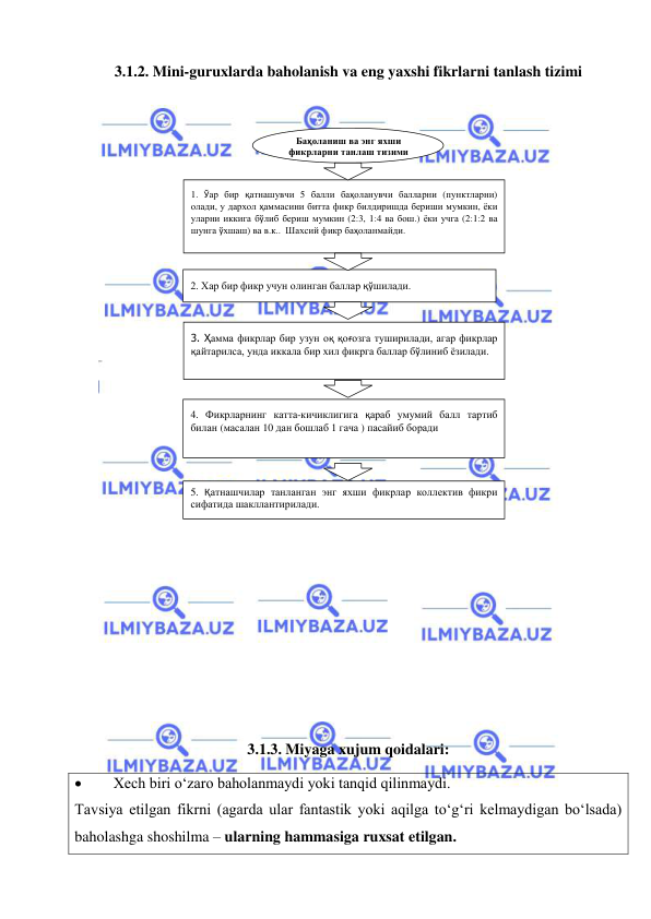  
 
3.1.2. Mini-guruxlarda baholanish va eng yaxshi fikrlarni tanlash tizimi  
 
 
Баҳоланиш ва энг яхши 
фикрларни танлаш тизими 
 
2. Хар бир фикр учун олинган баллар қўшилади.  
 
1. Ўар бир қатнашувчи 5 балли баҳоланувчи балларни (пунктларни) 
олади, у дархол ҳаммасини битта фикр билдиришда бериши мумкин, ёки 
уларни иккига бўлиб бериш мумкин (2:3, 1:4 ва бош.) ёки учга (2:1:2 ва 
шунга ўхшаш) ва в.к..  Шахсий фикр баҳоланмайди.  
 
3. Ҳамма фикрлар бир узун оқ қоғозга туширилади, агар фикрлар 
қайтарилса, унда иккала бир хил фикрга баллар бўлиниб ёзилади.  
 
 
4. Фикрларнинг катта-кичиклигига қараб умумий балл тартиб 
билан (масалан 10 дан бошлаб 1 гача ) пасайиб боради 
5. Қатнашчилар танланган энг яхши фикрлар коллектив фикри 
сифатида шакллантирилади.  
 
 
 
 
 
 
 
3.1.3. Miyaga xujum qoidalari: 
 
Xech biri o‘zaro baholanmaydi yoki tanqid qilinmaydi.  
Tavsiya etilgan fikrni (agarda ular fantastik yoki aqilga to‘g‘ri kelmaydigan bo‘lsada) 
baholashga shoshilma – ularning hammasiga ruxsat etilgan.  
