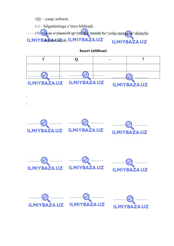  
 
(Q) – yangi axborot, 
(-) – bilganlarimga e’tiroz bildiradi, 
(?) – meni o‘ylantirib qo‘ydi. Bu masala bo‘yicha menga qo‘shimcha 
axborot kerak.  
Insert tablitsasi 
 
Q 
– 
? 
 
 
 
 
 
 
 
 
 
 
