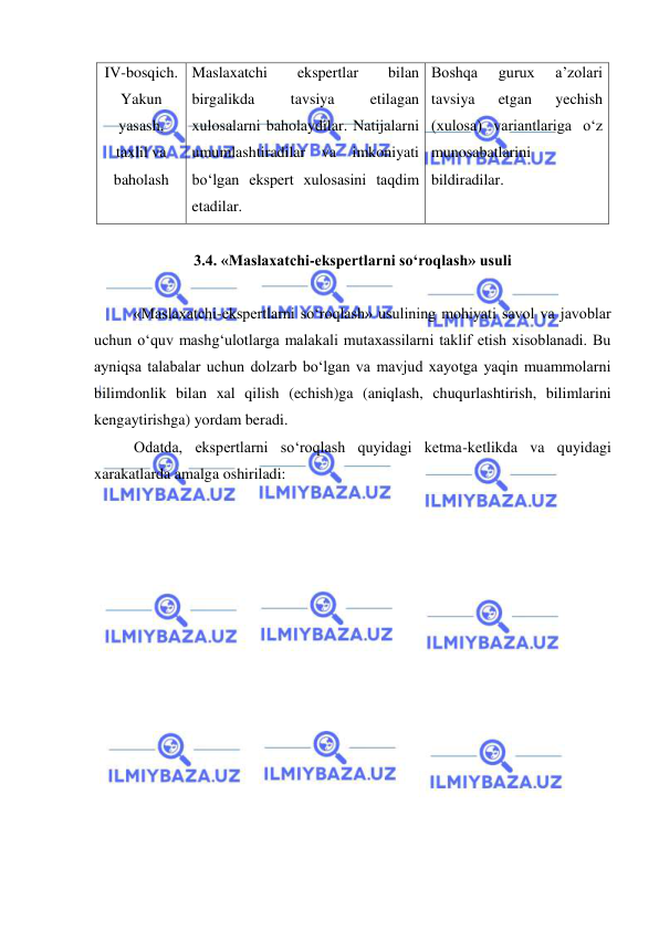  
 
IV-bosqich. 
Yakun 
yasash, 
taxlil va 
baholash 
Maslaxatchi 
ekspertlar 
bilan 
birgalikda 
tavsiya 
etilagan 
xulosalarni baholaydilar. Natijalarni 
umumlashtiradilar va imkoniyati 
bo‘lgan ekspert xulosasini taqdim 
etadilar. 
Boshqa 
gurux 
a’zolari 
tavsiya 
etgan 
yechish 
(xulosa) variantlariga o‘z 
munosabatlarini 
bildiradilar.  
 
3.4. «Maslaxatchi-ekspertlarni so‘roqlash» usuli  
 
«Maslaxatchi-ekspertlarni so‘roqlash» usulining mohiyati savol va javoblar 
uchun o‘quv mashg‘ulotlarga malakali mutaxassilarni taklif etish xisoblanadi. Bu 
ayniqsa talabalar uchun dolzarb bo‘lgan va mavjud xayotga yaqin muammolarni 
bilimdonlik bilan xal qilish (echish)ga (aniqlash, chuqurlashtirish, bilimlarini 
kengaytirishga) yordam beradi.     
Odatda, ekspertlarni so‘roqlash quyidagi ketma-ketlikda va quyidagi 
xarakatlarda amalga oshiriladi: 
 
