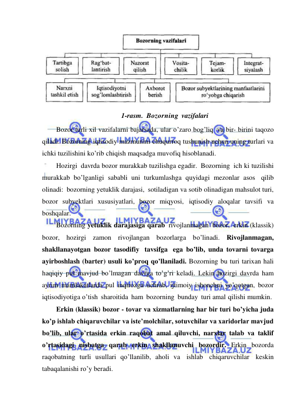  
 
 
1-rasm. Bozorning vazifalari 
Bozor turli xil vazifalarni bajarsada, ular o’zaro bog’liq va bir- birini taqozo 
qiladi. Bozorning iqtisodiy mazmunini chuqurroq tushunish uchun uning turlari va 
ichki tuzilishini ko’rib chiqish maqsadga muvofiq hisoblanadi. 
Hozirgi davrda bozor murakkab tuzilishga egadir. Bozorning ich ki tuzilishi 
murakkab bo’lganligi sababli uni turkumlashga quyidagi mezonlar asos qilib 
olinadi: bozorning yetuklik darajasi, sotiladigan va sotib olinadigan mahsulot turi, 
bozor subyektlari xususiyatlari, bozor miqyosi, iqtisodiy aloqalar tavsifi va 
boshqalar. 
Bozorning yetuklik darajasiga qarab rivojlanmagan bozor, erkin (klassik) 
bozor, hozirgi zamon rivojlangan bozorlarga bo’linadi. Rivojlanmagan, 
shakllanayotgan bozor tasodifiy tavsifga ega bo’lib, unda tovarni tovarga 
ayirboshlash (barter) usuli ko’proq qo’llaniladi. Bozorning bu turi tarixan hali 
haqiqiy pul mavjud bo’lmagan davrga to’g’ri keladi. Lekin hozirgi davrda ham 
ayrim mamlakatlarda pul inqirozga uchrab, ijtimoiy ishonchni yo’qotgan, bozor 
iqtisodiyotiga o’tish sharoitida ham bozorning bunday turi amal qilishi mumkin. 
Erkin (klassik) bozor - tovar va xizmatlarning har bir turi bo’yicha juda 
ko’p ishlab chiqaruvchilar va iste’molchilar, sotuvchilar va xaridorlar mavjud 
bo’lib, ular o’rtasida erkin raqobat amal qiluvchi, narxlar talab va taklif 
o’rtasidagi nisbatga qarab erkin shakllanuvchi bozordir. Erkin bozorda 
raqobatning turli usullari qo’llanilib, aholi va ishlab chiqaruvchilar keskin 
tabaqalanishi ro’y beradi. 
