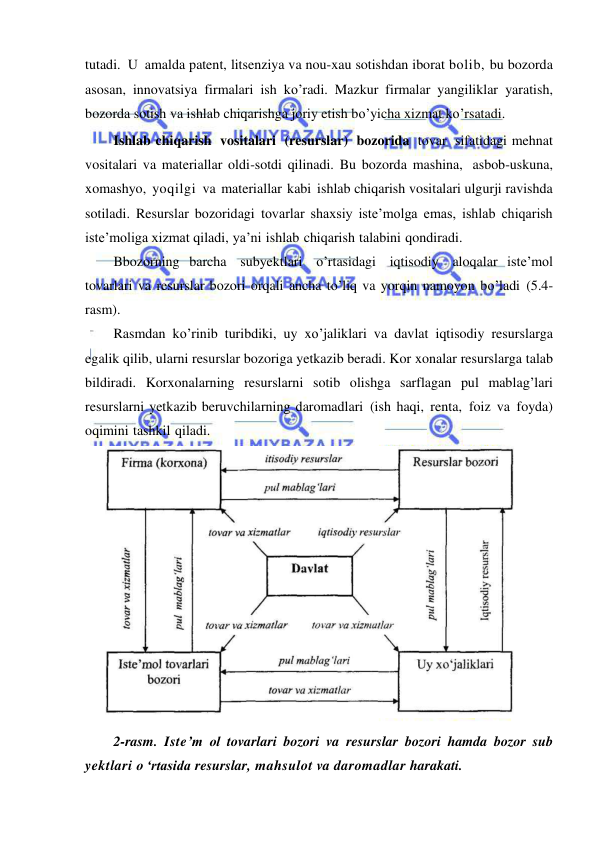  
 
tutadi. U amalda patent, litsenziya va nou-xau sotishdan iborat bolib, bu bozorda 
asosan, innovatsiya firmalari ish ko’radi. Mazkur firmalar yangiliklar yaratish, 
bozorda sotish va ishlab chiqarishga joriy etish bo’yicha xizmat ko’rsatadi. 
Ishlab chiqarish vositalari (resurslar) bozorida tovar sifatidagi mehnat 
vositalari va materiallar oldi-sotdi qilinadi. Bu bozorda mashina, asbob-uskuna, 
xomashyo, yoqilgi va materiallar kabi ishlab chiqarish vositalari ulgurji ravishda 
sotiladi. Resurslar bozoridagi tovarlar shaxsiy iste’molga emas, ishlab chiqarish 
iste’moliga xizmat qiladi, ya’ni ishlab chiqarish talabini qondiradi. 
Bbozorning barcha subyektlari o’rtasidagi iqtisodiy aloqalar iste’mol 
tovarlari va resurslar bozori orqali ancha to’liq va yorqin namoyon bo’ladi (5.4-
rasm). 
Rasmdan ko’rinib turibdiki, uy xo’jaliklari va davlat iqtisodiy resurslarga 
egalik qilib, ularni resurslar bozoriga yetkazib beradi. Kor xonalar resurslarga talab 
bildiradi. Korxonalarning resurslarni sotib olishga sarflagan pul mablag’lari 
resurslarni yetkazib beruvchilarning daromadlari (ish haqi, renta, foiz va foyda) 
oqimini tashkil qiladi. 
 
2-rasm. Iste’m ol tovarlari bozori va resurslar bozori hamda bozor sub 
yektlari о ‘rtasida resurslar, mahsulot va daromadlar harakati. 
