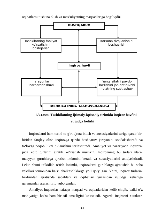 oqibatlarni tushuna olish va mas’uliyatning maqsadlariga bog‘liqdir.
1.3-rasm. Tashkilotning ijtimoiy-iqtisodiy tizimida inqiroz havfini
vujudga kelishi
Inqirozlarni ham turini to‘g‘ri ajrata bilish va xususiyatlarini turiga qarab bir-
biridan farqlay olish inqirozga qarshi  boshqaruv jarayonini soddalashtiradi  va
to‘lovga noqobillikni tiklanishini tezlashtiradi. Amaliyot va nazariyada inqirozni
juda  ko‘p  turlarini  ajratib  ko‘rsatish  mumkin.  Inqirozning  bu  turlari  ularni
muayyan guruhlarga ajratish imkonini beradi  va xususiyatlarini  aniqlashtiradi.
Lekin shuni ta’kidlab o‘tish lozimki, inqirozlarni guruhlarga ajratishda bu soha
vakillari tomonidan ba’zi chalkashliklarga yo‘l qo‘yilgan. Ya’ni, inqiroz turlarini
bir-biridan  ajratishda  sabablari  va  oqibatlari  yuzasidan  vujudga  kelishiga
qaramasdan aralashtirib yuborganlar.
Amaliyot inqirozlar nafaqat maqsad va oqibatlaridan kelib chiqib, balki o‘z
mohiyatiga ko‘ra ham bir xil emasligini ko‘rsatadi. Agarda inqirozni xarakteri
13
BOSHQARUV
Tashkilotning faoliyat 
ko’rsatishini 
boshqarish
Korxona rivojlanishini 
boshqarish
Inqiroz havfi
Jarayonlar 
barqarorlashuvi
Yangi sifatni paydo 
bo’lishini jonlantiruvchi 
holatning sustlashuvi
TASHKILOTNING YASHOVCHANLIGI
