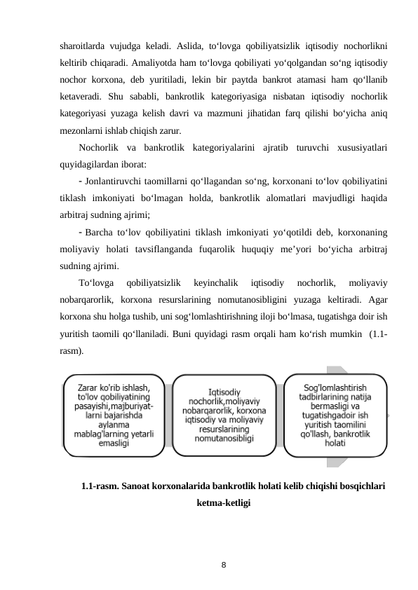 sharoitlarda vujudga keladi. Aslida, to‘lovga qobiliyatsizlik iqtisodiy nochorlikni
keltirib chiqaradi. Amaliyotda ham to‘lovga qobiliyati yo‘qolgandan so‘ng iqtisodiy
nochor korxona, deb yuritiladi, lekin bir paytda bankrot atamasi ham qo‘llanib
ketaveradi.  Shu  sababli,  bankrotlik  kategoriyasiga  nisbatan  iqtisodiy  nochorlik
kategoriyasi yuzaga kelish davri va mazmuni jihatidan farq qilishi bo‘yicha aniq
mezonlarni ishlab chiqish zarur.
Nochorlik  va  bankrotlik  kategoriyalarini  ajratib  turuvchi  xususiyatlari
quyidagilardan iborat:
 Jonlantiruvchi taomillarni qo‘llagandan so‘ng, korxonani to‘lov qobiliyatini
tiklash  imkoniyati  bo‘lmagan  holda,  bankrotlik  alomatlari  mavjudligi  haqida
arbitraj sudning ajrimi;
 Barcha to‘lov qobiliyatini tiklash imkoniyati yo‘qotildi deb, korxonaning
moliyaviy  holati  tavsiflanganda  fuqarolik  huquqiy  me’yori  bo‘yicha  arbitraj
sudning ajrimi.
To‘lovga  qobiliyatsizlik  keyinchalik  iqtisodiy  nochorlik,  moliyaviy
nobarqarorlik,  korxona  resurslarining  nomutanosibligini  yuzaga  keltiradi.  Agar
korxona shu holga tushib, uni sog‘lomlashtirishning iloji bo‘lmasa, tugatishga doir ish
yuritish taomili qo‘llaniladi. Buni quyidagi rasm orqali ham ko‘rish mumkin  (1.1-
rasm). 
1.1-rasm. Sanoat korxonalarida bankrotlik holati kelib chiqishi bosqichlari
ketma-ketligi
8
