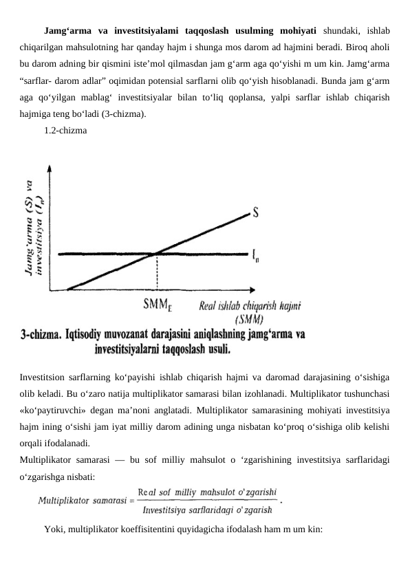 Jamg‘arma  va  investitsiyalami  taqqoslash  usulming  mohiyati shundaki,  ishlab
chiqarilgan mahsulotning har qanday hajm i shunga mos darom ad hajmini beradi. Biroq aholi
bu darom adning bir qismini iste’mol qilmasdan jam g‘arm aga qo‘yishi m um kin. Jamg‘arma
“sarflar- darom adlar” oqimidan potensial sarflarni olib qo‘yish hisoblanadi. Bunda jam g‘arm
aga  qo‘yilgan  mablag‘  investitsiyalar  bilan  to‘liq  qoplansa,  yalpi  sarflar  ishlab  chiqarish
hajmiga teng bo‘ladi (3-chizma).
1.2-chizma
Investitsion sarflarning ko‘payishi ishlab chiqarish hajmi va daromad darajasining o‘sishiga
olib keladi. Bu o‘zaro natija multiplikator samarasi bilan izohlanadi. Multiplikator tushunchasi
«ko‘paytiruvchi» degan ma’noni anglatadi. Multiplikator samarasining mohiyati investitsiya
hajm ining o‘sishi jam iyat milliy darom adining unga nisbatan ko‘proq o‘sishiga olib kelishi
orqali ifodalanadi.
Multiplikator samarasi  — bu sof  milliy mahsulot  o ‘zgarishining investitsiya sarflaridagi
o‘zgarishga nisbati:
Yoki, multiplikator koeffisitentini quyidagicha ifodalash ham m um kin:
