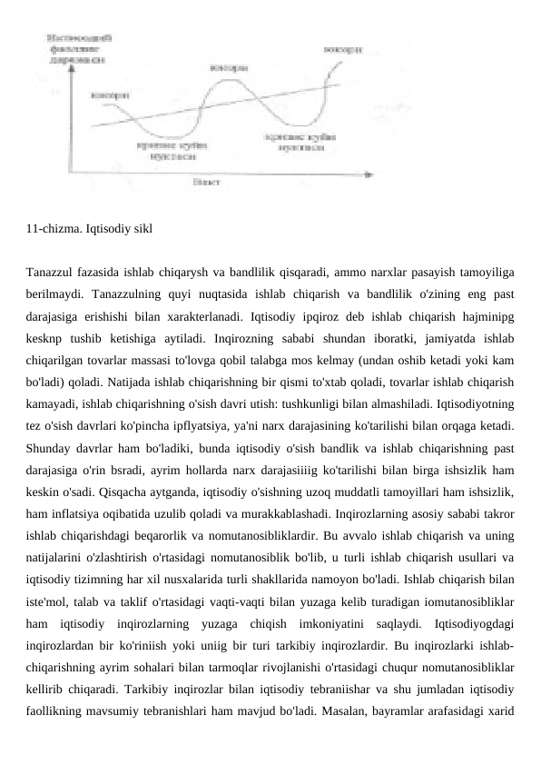 11-chizma. Iqtisodiy sikl
Tanazzul fazasida ishlab chiqarysh va bandlilik qisqaradi, ammo narxlar pasayish tamoyiliga
berilmaydi.  Tanazzulning  quyi  nuqtasida  ishlab  chiqarish  va  bandlilik  o'zining  eng  past
darajasiga  erishishi  bilan  xarakterlanadi.  Iqtisodiy  ipqiroz  deb  ishlab  chiqarish  hajminipg
kesknp  tushib  ketishiga  aytiladi.  Inqirozning  sababi  shundan  iboratki,  jamiyatda  ishlab
chiqarilgan tovarlar massasi to'lovga qobil talabga mos kelmay (undan oshib ketadi yoki kam
bo'ladi) qoladi. Natijada ishlab chiqarishning bir qismi to'xtab qoladi, tovarlar ishlab chiqarish
kamayadi, ishlab chiqarishning o'sish davri utish: tushkunligi bilan almashiladi. Iqtisodiyotning
tez o'sish davrlari ko'pincha ipflyatsiya, ya'ni narx darajasining ko'tarilishi bilan orqaga ketadi.
Shunday davrlar ham bo'ladiki, bunda iqtisodiy o'sish bandlik va ishlab chiqarishning past
darajasiga o'rin bsradi, ayrim hollarda narx darajasiiiig ko'tarilishi bilan birga ishsizlik ham
keskin o'sadi. Qisqacha aytganda, iqtisodiy o'sishning uzoq muddatli tamoyillari ham ishsizlik,
ham inflatsiya oqibatida uzulib qoladi va murakkablashadi. Inqirozlarning asosiy sababi takror
ishlab chiqarishdagi beqarorlik va nomutanosibliklardir. Bu avvalo ishlab chiqarish va uning
natijalarini o'zlashtirish o'rtasidagi nomutanosiblik bo'lib, u turli ishlab chiqarish usullari va
iqtisodiy tizimning har xil nusxalarida turli shakllarida namoyon bo'ladi. Ishlab chiqarish bilan
iste'mol, talab va taklif o'rtasidagi vaqti-vaqti bilan yuzaga kelib turadigan iomutanosibliklar
ham  iqtisodiy  inqirozlarning  yuzaga  chiqish  imkoniyatini  saqlaydi.  Iqtisodiyogdagi
inqirozlardan bir ko'riniish yoki uniig bir turi tarkibiy inqirozlardir. Bu inqirozlarki ishlab-
chiqarishning ayrim sohalari bilan tarmoqlar rivojlanishi o'rtasidagi chuqur nomutanosibliklar
kellirib chiqaradi. Tarkibiy inqirozlar bilan iqtisodiy tebraniishar va shu jumladan iqtisodiy
faollikning mavsumiy tebranishlari ham mavjud bo'ladi. Masalan, bayramlar arafasidagi xarid
