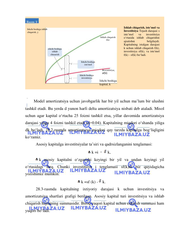  
 
 
 
Model amortizatsiya uchun javobgarlik har bir yil uchun maʼlum bir ulushni 
tashkil etadi. Bu yerda d yunon harfi delta amortizatsiya nisbati deb ataladi. Misol 
uchun agar kapital oʻrtacha 25 foizni tashkil etsa, yillar davomida amortizatsiya 
darajasi yiliga 4 foizni tashkil etadi (d=0.04). Kapitalning miqdori oʻshanda yiliga 
dk boʻladi. 28.2-rasmda amortizatsiya miqdori qay tarzda kapitalga bogʻliqligini 
koʻramiz. 
Asosiy kapitalga investitsiyalar ta’siri va qadrsizlanganini tenglamasi:  
 
 
 
 
 
k =i 
k, 
k asosiy kapitalni oʻzgarishi keyingi bir yil va undan keyingi yil 
oʻrtasidagi farq. Chunki investitsiya i tenglamasi sf(k)ni biz quyidagicha 
yozishimiz mumkin: 
 
 
 
 
k =sf (k) - 
k.  
28.3-rasmda kapitalning ixtiyoriy darajasi k uchun investitsiya va 
amortizatsiya shartlari grafigi berilgan. Asosiy kapital turi investitsiya va ishlab 
chiqarish hajmining summasidir. Biroq yuqori kapital uchun eskirish summasi ham 
yuqori boʻladi. 
ishchi boshiga 
ishlab 
chiqarish 
Ishchi boshiga 
iste'mol 
Ishchi boshiga 
investitsiya 
Ishchi boshiga ishlab 
chiqarish, y 
Ishchi boshiga 
kapital, k 
Ishlab chiqarish, iste'mol va 
Investitsiya Tejash darajasi s 
iste’mol 
va 
investitsiya 
oʻrtasida ishlab chiqarishni 
ajratishni 
belgilaydi. 
Kapitalning istalgan darajasi 
k uchun ishlab chiqarish f(k), 
investitsiya sf(k), va iste'mol 
f(k) - sf(k) boʻladi. 
Investitsiya, 
sf(k) 
Ishlab chiqarish 
f(k) 
