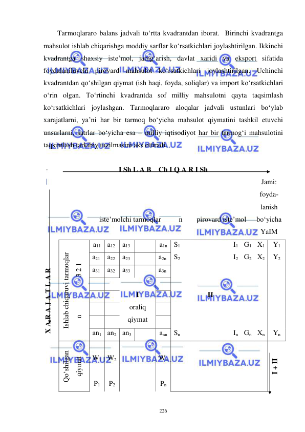  
 
226 
Tarmoqlararo balans jadvali to‘rtta kvadrantdan iborat.  Birinchi kvadrantga 
mahsulot ishlab chiqarishga moddiy sarflar ko‘rsatkichlari joylashtirilgan. Ikkinchi 
kvadrantga shaxsiy iste’mol, jamg‘arish, davlat xaridi va eksport sifatida 
foydalaniluvchi pirovard mahsulot ko‘rsatkichlari joylashtirilgan. Uchinchi 
kvadrantdan qo‘shilgan qiymat (ish haqi, foyda, soliqlar) va import ko‘rsatkichlari 
o‘rin olgan. To‘rtinchi kvadrantda sof milliy mahsulotni qayta taqsimlash 
ko‘rsatkichlari joylashgan. Tarmoqlararo aloqalar jadvali ustunlari bo‘ylab 
xarajatlarni, ya’ni har bir tarmoq bo‘yicha mahsulot qiymatini tashkil etuvchi 
unsurlarni, satrlar bo‘yicha esa – milliy iqtisodiyot har bir tarmog‘i mahsulotini 
taqsimlash tarkibiy tuzilmasini aks ettiradi.  
 
I Sh L A B    Ch I Q A R I Sh 
 
 
 
 
iste’molchi tarmoqlar 
 
 
 
n 
 
 
 
pirovard iste’mol 
Jami: 
foyda-
lanish 
bo‘yicha 
YaIM 
X A R A J A T L A R 
Ishlab chiqaruvi tarmoqlar 
n                     3 2 1 
a11 a12 a13 
 
a1n S1    
 
  I1 G1 X1 
Y1 
a21 a22 a23 
 
a2n 
S2    
 
  I2 G2 X2 
Y2 
a31 a32 a33 
 
a3n 
 
   
 
  
 
 
 
 
 
 
 
I 
oraliq 
qiymat 
 
 
   
 
  
 
 
 
 
 
 
 
 
   II   
 
 
 
 
 
 
 
 
   
 
  
 
 
 
 
 
 
 
 
   
 
  
 
 
 
 
an1 an2 an3 
 
ann Sn    
 
  In Gn Xn 
Yn 
Qo‘shilgan  
qiymat 
 
 
 
 
 
 
 
 
 
 
I + II 
W1 W2 
 
 
 Wn 
 
 
 
 
 
 
P1 
P2 
 
 
 
Pn 
