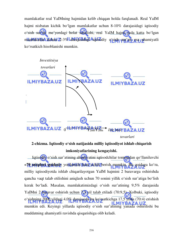  
 
216 
mamlakatlar real YaIMning hajmidan kelib chiqqan holda farqlanadi. Real YaIM 
hajmi nisbatan kichik bo‘lgan mamlakatlar uchun 8-10% darajasidagi iqtisodiy 
o‘sish sur’ati me’yordagi holat sanalishi, real YaIM hajmi juda katta bo‘lgan 
mamlakatlar uchun 2-3% darajasidagi iqtisodiy o‘sish sur’ati esa ahamiyatli 
ko‘rsatkich hisoblanishi mumkin.  
 
     Investitsiya  
      tovarlari 
 
 
 
 
 
 
 
                   
                             0                     Y2000Y2006     Iste’mol 
                                                                                     tovarlari 
2-chizma. Iqtisodiy o‘sish natijasida milliy iqtisodiyot ishlab chiqarish 
imkoniyatlarining kengayishi. 
Iqtisodiy o‘sish sur’atining ahamiyatini iqtisodchilar tomonidan qo‘llaniluvchi 
«70 miqdori qoidasi» yordamida ham ochib berish mumkin. Bu qoidaga ko‘ra, 
milliy iqtisodiyotda ishlab chiqarilayotgan YaIM hajmini 2 baravarga oshirishda 
qancha vaqt talab etilishini aniqlash uchun 70 sonini yillik o‘sish sur’atiga bo‘lish 
kerak bo‘ladi. Masalan, mamlakatimizdagi o‘sish sur’atining 9,5% darajasida 
YaIMni 2 baravar oshirish uchun 7,3 yil talab etiladi (70:9,5). Xolbuki, iqtisodiy 
o‘sishning 2000 yildagi 4,0% darajasida bu ko‘rsatkichga 17,5 yilda (70:4) erishish 
mumkin edi. Keyingi yillarda iqtisodiy o‘sish sur’atining yanada oshirilishi bu 
muddatning ahamiyatli ravishda qisqarishiga olib keladi.    
