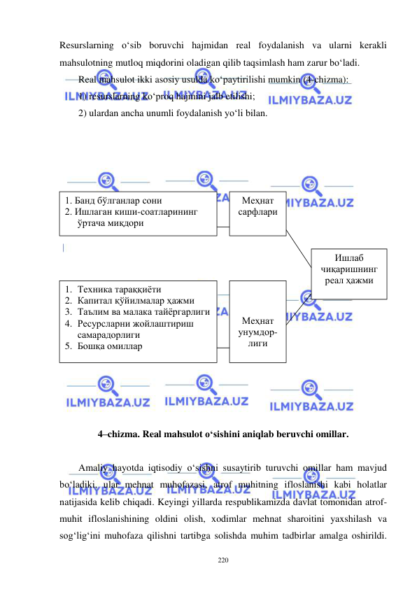  
 
220 
Resurslarning o‘sib boruvchi hajmidan real foydalanish va ularni kerakli 
mahsulotning mutloq miqdorini oladigan qilib taqsimlash ham zarur bo‘ladi. 
Real mahsulot ikki asosiy usulda ko‘paytirilishi mumkin (4-chizma): 
1) resurslarning ko‘proq hajmini jalb etilishi; 
2) ulardan ancha unumli foydalanish yo‘li bilan. 
 
 
 
 
 
 
 
 
 
 
 
 
 
 
 
 
 
 
4–chizma. Real mahsulot o‘sishini aniqlab beruvchi omillar. 
 
Amaliy hayotda iqtisodiy o‘sishni susaytirib turuvchi omillar ham mavjud 
bo‘ladiki, ular mehnat muhofazasi, atrof muhitning ifloslanishi kabi holatlar 
natijasida kelib chiqadi. Keyingi yillarda respublikamizda davlat tomonidan atrof-
muhit ifloslanishining oldini olish, xodimlar mehnat sharoitini yaxshilash va 
sog‘lig‘ini muhofaza qilishni tartibga solishda muhim tadbirlar amalga oshirildi. 
1. Банд бўлганлар сони 
2. Ишлаган киши-соатларининг 
ўртача миқдори 
 
1. Техника тараққиёти 
2. Капитал қўйилмалар ҳажми 
3. Таълим ва малака тайёргарлиги 
4. Ресурсларни жойлаштириш 
самарадорлиги 
5. Бошқа омиллар 
Меҳнат 
сарфлари 
 
 
 
Меҳнат 
унумдор-
лиги 
 
Ишлаб           
чиқаришнинг 
реал ҳажми 
 
