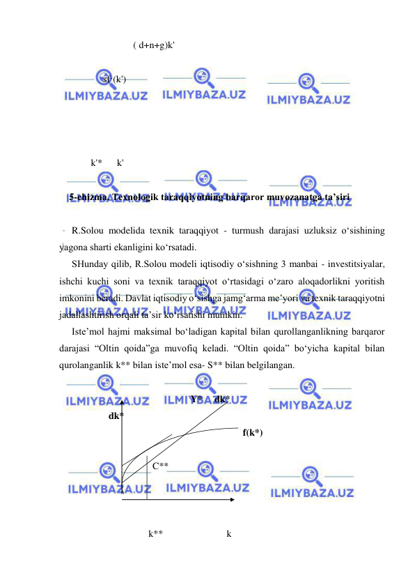  
 
 
                ( d+n+g)k'       
                            
            
 
                  sf·(k') 
    
 
  
 
             k'*      k'          
 
5-chizma. Texnologik taraqqiyotning barqaror muvozanatga ta’siri 
 
R.Solou modelida texnik taraqqiyot - turmush darajasi uzluksiz o‘sishining 
yagona sharti ekanligini ko‘rsatadi. 
SHunday qilib, R.Solou modeli iqtisodiy o‘sishning 3 manbai - investitsiyalar, 
ishchi kuchi soni va texnik taraqqiyot o‘rtasidagi o‘zaro aloqadorlikni yoritish 
imkonini beradi. Davlat iqtisodiy o‘sishga jamg‘arma me’yori va texnik taraqqiyotni 
jadallashtirish orqali ta’sir ko‘rsatishi mumkin. 
Iste’mol hajmi maksimal bo‘ladigan kapital bilan qurollanganlikning barqaror 
darajasi “Oltin qoida”ga muvofiq keladi. “Oltin qoida” bo‘yicha kapital bilan 
qurolanganlik k** bilan iste’mol esa- S** bilan belgilangan. 
 
 
 
Y*    dk* 
 
 dk* 
 
 
f(k*) 
 
 
C** 
 
 
 
 
k** 
  k 
