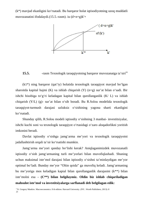 6 N. Gregory Mankiw. Macroeconomics. 8 th edition. Harvard University. (NY.: Worth Publishers, 2013): 8
21
(k*) mavjud ekanligini ko‘rsatadi. Bu barqaror holat iqtisodiyotning uzoq muddatli
muvozanatini ifodalaydi.(15.5.-rasm). iu (d+n+g)kr+
15.5.
-rasm Texnologik taraqqiyotning barqaror muvozanatga ta’siri93
(k1*) ning barqaror (qat’iy) holatida texnologik taraqqiyot mavjud bo‘lgan
sharoitda kapital hajmi (K) va ishlab chiqarish (Y) (n+g) sur’at bilan o‘sadi. Bir
ishchi hisobiga to‘g‘ri keladagan kapital bilan qurollanganlik (K/ L) va ishlab
chiqarish (Y/L) (g)- sur’at bilan o‘sib boradi. Bu R.Solou modelida texnologik
taraqqiyot-turmush  darajasi  uzluksiz  o‘sishining  yagona  sharti  ekanligini
ko‘rsatadi.
Shunday qilib, R.Solou modeli iqtisodiy o‘sishning 3 manbai- investitsiyalar,
ishchi kuchi soni va texnologik taraqqiyot o‘rtasidagi o‘zaro aloqadorlikni yoritish
imkonini beradi.
Davlat  iqtisodiy  o‘sishga  jamg‘arma  me’yori  va  texnologik  taraqqiyotni
jadallashtirish orqali ta’sir ko‘rsatishi mumkin.
Jamg‘arma me’yori qanday bo‘lishi kerak? Aniqlaganimizdek muvozanatli
iqtisodiy o‘sish jamg‘armaning turli me’yorlari bilan muvofiqlashadi. Shuning
uchun maksimal iste’mol darajasi bilan iqtisodiy o‘sishni ta’minlaydigan me’yor
optimal bo‘ladi. Bunday me’yor “Oltin qoida” ga muvofiq keladi. Jamg‘armaning
bu me’yoriga mos keladigan kapial bilan qurollanganlik darajasini (k**) bilan
iste’molni  esa  -  (C**)  bilan  belgilaymiz.  Oldin  biz  ishlab  chiqariladigan
mahsulot iste’mol va investitsiyalarga sarflanadi deb belgilagan edik:
