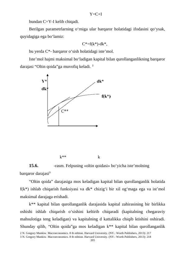 Y=C+I
bundan C=Y-I kelib chiqadi.
Berilgan parametrlarning o‘rniga ular barqaror holatidagi ifodasini qo‘ysak,
quyidagiga ega bo‘lamiz:
C*=f(k*)-dk*,
bu yerda C*- barqaror o‘sish holatidagi iste’mol.
Iste’mol hajmi maksimal bo‘ladigan kapital bilan qurollanganlikning barqaror
darajasi “Oltin qoida”ga muvofiq keladi. 2
k**
k
15.6.
-rasm. Felpsning «oltin qoidasi» bo‘yicha iste’molning
barqaror darajasi3
“Oltin qoida” darajasiga mos keladigan kapital bilan qurollanganlik holatida
f(k*) ishlab chiqarish funksiyasi va dk* chizig‘i bir xil og‘maga ega va ist’mol
maksimal darajaga erishadi.
k** kapital bilan qurollanganlik darajasida kapital zahirasining bir birlikka
oshishi  ishlab  chiqarish  o‘sishini  keltirib  chiqaradi  (kapitalning  chegaraviy
mahsulotiga teng keladigan) va kapitalning d kattalikka chiqib ktishini oshiradi.
Shunday qilib, “Oltin qoida”ga mos keladigan k** kapital bilan qurollanganlik
2 N. Gregory Mankiw. Macroeconomics. 8 th edition. Harvard University. (NY.: Worth Publishers, 2013): 217
3 N. Gregory Mankiw. Macroeconomics. 8 th edition. Harvard University. (NY.: Worth Publishers, 2013): 218
205

