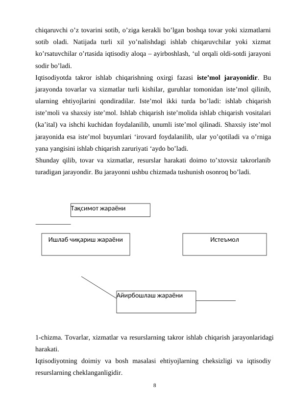 chiqaruvchi o’z tovarini sotib, o’ziga kerakli bo’lgan boshqa tovar yoki xizmatlarni
sotib  oladi.  Natijada  turli  xil  yo’nalishdagi  ishlab  chiqaruvchilar  yoki  xizmat
ko’rsatuvchilar o’rtasida iqtisodiy aloqa – ayirboshlash, ‘ul orqali oldi-sotdi jarayoni
sodir bo’ladi.
Iqtisodiyotda  takror  ishlab  chiqarishning  oxirgi  fazasi  iste’mol  jarayonidir. Bu
jarayonda tovarlar va xizmatlar turli kishilar, guruhlar tomonidan iste’mol qilinib,
ularning  ehtiyojlarini  qondiradilar.  Iste’mol  ikki  turda  bo’ladi:  ishlab  chiqarish
iste’moli va shaxsiy iste’mol. Ishlab chiqarish iste’molida ishlab chiqarish vositalari
(ka’ital) va ishchi kuchidan foydalanilib, unumli iste’mol qilinadi. Shaxsiy iste’mol
jarayonida esa iste’mol buyumlari ‘irovard foydalanilib, ular yo’qotiladi va o’rniga
yana yangisini ishlab chiqarish zaruriyati ‘aydo bo’ladi.
Shunday qilib, tovar va xizmatlar, resurslar harakati doimo to’xtovsiz takrorlanib
turadigan jarayondir. Bu jarayonni ushbu chizmada tushunish osonroq bo’ladi.
1-chizma. Tovarlar, xizmatlar va resurslarning takror ishlab chiqarish jarayonlaridagi
harakati.
Iqtisodiyotning doimiy va bosh masalasi ehtiyojlarning cheksizligi va iqtisodiy
resurslarning cheklanganligidir.
8
Тақсимот жараёни
Ишлаб чиқариш жараёни
Истеъмол
Айирбошлаш жараёни
