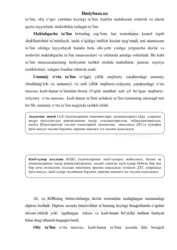 Ilmiybaza.uz 
 
ta’lim, oliy o‘quv yurtidan keyingi ta’lim, kadrlar malakasini oshirish va ularni 
qayta tayyorlash, maktabdan tashqari ta’lim. 
Maktabgacha ta’lim bolaning sog‘lom, har tomonlama kamol topib 
shakllanishini ta’minlaydi, unda o‘qishga intilish hissini uyg‘otadi, uni muntazam 
ta’lim olishga tayyorlaydi hamda bola olti-yetti yoshga yetguncha davlat va 
nodavlat maktabgacha ta’lim muassasalari va oilalarda amalga oshiriladi. Bu kabi 
ta’lim muassasalarining faoliyatini tashkil etishda mahallalar, jamoat, xayriya 
tashkilotlari, xalqaro fondlar ishtirok etadi. 
Umumiy o‘rta ta’lim to‘qqiz yillik majburiy xarakterdagi umumiy  
(boshlang‘ich va umumiy) va uch yillik majburiy-ixtiyoriy xarakterdagi o‘rta 
maxsus, kasb-hunar ta’limidan iborat. O‘qish  muddati  uch  yil  bo‘lgan  majburiy-
ixtiyoriy  o‘rta maxsus,  kasb-hunar ta’limi uzluksiz ta’lim tizimining mustaqil turi 
bo‘lib, umumiy o‘rta ta’lim negizida tashkil etildi.  
 
 
 
 
 
 
 
 
 
 
 
 
AL va KHKning bitiruvchilariga davlat tomonidan tasdiqlangan namunadagi 
diplom beriladi. Diplom asosida bitiruvchilar ta’limning keyingi bosqichlarida o‘qishni 
davom ettirish  yoki   egallangan   ixtisos  va  kasb-hunar  bo‘yicha  mehnat  faoliyati 
bilan shug‘ullanish huquqini berdi.  
Oliy ta’lim o‘rta maxsus, kasb-hunar ta’limi asosida ikki bosqich 
Академик лицей (АЛ) ўқувчиларнинг имкониятлари, қизиқишларига кўра  уларнинг 
жадал интеллектуал ривожланиши чуқур, соҳалаштирилган, табақалаштирилган, 
касбга йўналтирилган таълим олишларини таъминлаш  мақсадида ДТСга мувофиқ 
ўрта махсус таълим берувчи, юридик мақомга эга таълим муассасаси 
Касб-ҳунар коллежи (КҲК) ўқувчиларнинг касб-ҳунарга мойиллиги, билим ва 
кўникмаларини чуқур ривожлантирувчи, танлаб олинган касб-ҳунар бўйича бир ёки 
бир неча ихтисосни эгаллаш имконини яратиш мақсадида тегишли ДТС доирасида 
ўрта махсус, касб-ҳунар таълимини берувчи, юридик мақомга эга таълим муассасаси 
