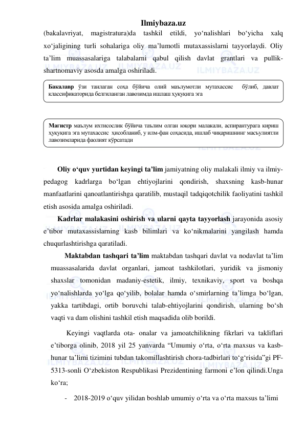 Ilmiybaza.uz 
 
(bakalavriyat, 
magistratura)da 
tashkil 
etildi, 
yo‘nalishlari 
bo‘yicha 
xalq 
xo‘jaligining turli sohalariga oliy ma’lumotli mutaxassislarni tayyorlaydi. Oliy 
ta’lim muassasalariga talabalarni qabul qilish davlat grantlari va pullik-
shartnomaviy asosda amalga oshiriladi. 
 
 
 
 
 
 
 
Oliy o‘quv yurtidan keyingi ta’lim jamiyatning oliy malakali ilmiy va ilmiy-
pedagog kadrlarga bo‘lgan ehtiyojlarini qondirish, shaxsning kasb-hunar 
manfaatlarini qanoatlantirishga qaratilib, mustaqil tadqiqotchilik faoliyatini tashkil 
etish asosida amalga oshiriladi. 
Kadrlar malakasini oshirish va ularni qayta tayyorlash jarayonida asosiy 
e’tibor mutaxassislarning kasb bilimlari va ko‘nikmalarini yangilash hamda 
chuqurlashtirishga qaratiladi.  
Maktabdan tashqari ta’lim maktabdan tashqari davlat va nodavlat ta’lim 
muassasalarida davlat organlari, jamoat tashkilotlari, yuridik va jismoniy 
shaxslar tomonidan madaniy-estetik, ilmiy, texnikaviy, sport va boshqa 
yo‘nalishlarda yo‘lga qo‘yilib, bolalar hamda o‘smirlarning ta’limga bo‘lgan, 
yakka tartibdagi, ortib boruvchi talab-ehtiyojlarini qondirish, ularning bo‘sh 
vaqti va dam olishini tashkil etish maqsadida olib borildi. 
 Keyingi vaqtlarda ota- onalar va jamoatchilikning fikrlari va takliflari 
e’tiborga olinib, 2018 yil 25 yanvarda “Umumiy o‘rta, o‘rta maxsus va kasb-
hunar ta’limi tizimini tubdan takomillashtirish chora-tadbirlari to‘g‘risida”gi PF-
5313-sonli O‘zbekiston Respublikasi Prezidentining farmoni e’lon qilindi.Unga 
ko‘ra;  
- 2018-2019 o‘quv yilidan boshlab umumiy o‘rta va o‘rta maxsus ta’limi 
Магистр маълум ихтисослик бўйича таълим олган юқори малакали, аспирантурага кириш 
ҳуқуқига эга мутахассис  ҳисобланиб, у илм-фан соҳасида, ишлаб чиқаришнинг масъулиятли 
лавозимларида фаолият кўрсатади  
Бакалавр ўзи танлаган соҳа бўйича олий маълумотли мутахассис  бўлиб, давлат 
классификаторида белгиланган лавозимда ишлаш ҳуқуқига эга 
