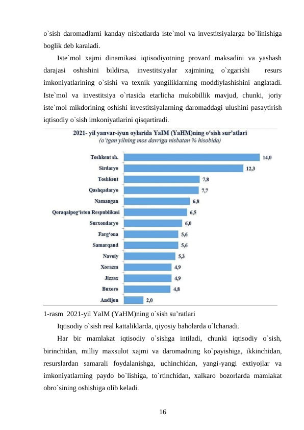 o`sish daromadlarni kanday nisbatlarda iste`mol va investitsiyalarga bo`linishiga
boglik deb karaladi.
Iste`mol  xajmi  dinamikasi  iqtisodiyotning  provard  maksadini  va  yashash
darajasi  oshishini  bildirsa,  investitsiyalar  xajmining  o`zgarishi   resurs
imkoniyatlarining o`sishi  va texnik yangiliklarning moddiylashishini  anglatadi.
Iste`mol  va  investitsiya  o`rtasida  etarlicha  mukobillik  mavjud,  chunki,  joriy
iste`mol mikdorining oshishi investitsiyalarning daromaddagi ulushini pasaytirish
iqtisodiy o`sish imkoniyatlarini qisqartiradi.
1-rasm  2021-yil YaIM (YaHM)ning o`sish su’ratlari
Iqtisodiy o`sish real kattaliklarda, qiyosiy baholarda o`lchanadi.
Har  bir  mamlakat  iqtisodiy  o`sishga  intiladi,  chunki  iqtisodiy  o`sish,
birinchidan, milliy maxsulot xajmi va daromadning ko`payishiga, ikkinchidan,
resurslardan  samarali  foydalanishga,  uchinchidan,  yangi-yangi  extiyojlar  va
imkoniyatlarning paydo bo`lishiga, to`rtinchidan, xalkaro bozorlarda mamlakat
obro`sining oshishiga olib keladi.
16
