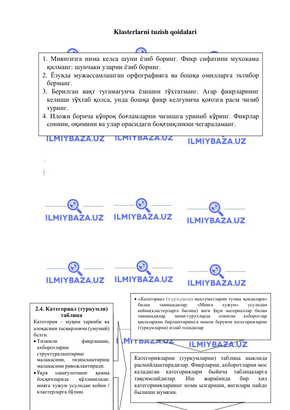  
 
Klasterlarni tuzish qoidalari 
 
 
 
 
 
 
 
 
 
 
 
 
 
 
 
 
 
 
 
 
 
 
 
 
 
 
 
 
 
1. Миянгизга нима келса шуни ёзиб боринг. Фикр сифатини мухокама 
қилманг: шунчаки уларни ёзиб боринг. 
2. Ёзувда мужассамлашган орфографияга ва бошқа омилларга эътибор 
берманг.  
3. Берилган вақт тугамагунча ёзишни тўхтатманг. Агар фикрларнинг 
келиши тўхтаб қолса, унда бошқа фикр келгунича қоғозга расм чизиб 
туринг.  
4. Иложи борича кўпроқ боғламларни чизишга уриниб кўринг. Фикрлар 
сонини, оқимини ва улар орасидаги боқғлиқликни чегараламанг.  
 «Категориал (туркумли) маълумотларни тузиш қоидалари» 
билан 
танишадилар. 
«Мияга 
хужум» 
усулидан 
кейин(кластерларга былиш) янги ўқув материаллар билан 
танишадилар, 
мини-гурухларда 
олинган 
ахборотлар 
қисмларини бирлаштиришга имкон берувчи категорияларни 
(туркумларни) излаб топадилар  
Категорияларни (туркумларни) таблица шаклида 
расмийлаштирадилар. Фикрларни, ахборотларни мос 
келадиган 
категориялари 
быйича 
таблицаларга 
тақсимлайдилар. 
Иш 
жараёнида 
бир 
хил 
категориияларнинг номи ызгариши, янгилари пайдо 
былиши мумкин. 
2.4. Категориал (туркумли) 
таблица 
Категория – муҳим таркиби ва 
алоқасини тасвирловчи (умумий) 
белги. 
 Тизимли 
фикрлашни, 
ахборотларни 
структуралаштириш 
малакасини, 
тизимлаштириш 
малакасини ривожлантиради.  
 Ўқув 
машғулотнинг 
ҳамма 
босқичларида 
қўлланилади: 
мияга хужум усулидан кейин / 
кластерларга бўлиш. 
