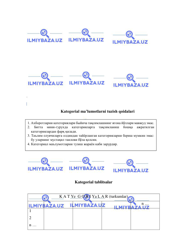  
 
 
 
 
 
 
 
 
 
 
 
 
 
 
Kategorial ma’lumotlarni tuzish qoidalari  
 
 
 
 
 
 
 
 
 
Kategorial tablitsalar 
 
K A T Ye  G O R I Ya L A R (turkumlar) 
 
 
 
 
n … 
1 
2 
n … 
 
 
 
 
1. Ахборотларни категориялари быйича тақсимлашнинг ягона йўллари мавжуд эмас.  
2. 
Битта 
мини-гурухда 
категорияларга 
тақсимланиш 
бошқа 
ажратилган 
категориялардан фарқ қилади.  
3. Таълим олувчиларга олдиндан тайёрланган категорияларни бериш мумкин эмас: 
бу уларнинг мустақил танлови бўла қолсин.  
4. Категориал маълумотларни тузиш жараён каби зарурдир.  
