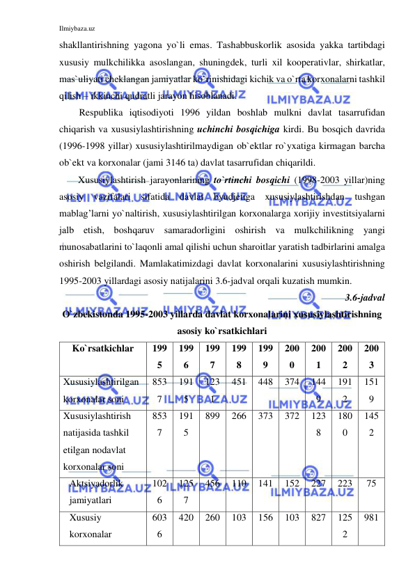 Ilmiybaza.uz 
 
shakllantirishning yagona yo`li emas. Tashabbuskorlik asosida yakka tartibdagi 
xususiy mulkchilikka asoslangan, shuningdek, turli xil kooperativlar, shirkatlar, 
mas`uliyati cheklangan jamiyatlar ko`rinishidagi kichik va o`rta korxonalarni tashkil 
qilish – ikkinchi qudratli jarayon hisoblanadi. 
Respublika iqtisodiyoti 1996 yildan boshlab mulkni davlat tasarrufidan 
chiqarish va xususiylashtirishning uchinchi bosqichiga kirdi. Bu bosqich davrida 
(1996-1998 yillar) xususiylashtirilmaydigan ob`ektlar ro`yxatiga kirmagan barcha 
ob`ekt va korxonalar (jami 3146 ta) davlat tasarrufidan chiqarildi.  
Xususiylashtirish jarayonlarining to`rtinchi bosqichi (1998-2003 yillar)ning 
asosiy vazifalari sifatida davlat byudjetiga xususiylashtirishdan tushgan 
mablag’larni yo`naltirish, xususiylashtirilgan korxonalarga xorijiy investitsiyalarni 
jalb etish, boshqaruv samaradorligini oshirish va mulkchilikning yangi 
munosabatlarini to`laqonli amal qilishi uchun sharoitlar yaratish tadbirlarini amalga 
oshirish belgilandi. Mamlakatimizdagi davlat korxonalarini xususiylashtirishning 
1995-2003 yillardagi asosiy natijalarini 3.6-jadval orqali kuzatish mumkin.  
3.6-jadval  
O`zbekistonda 1995-2003 yillarda davlat korxonalarini xususiylashtirishning 
asosiy ko`rsatkichlari 
Ko`rsatkichlar 
199
5 
199
6 
199
7 
199
8 
199
9 
200
0 
200
1 
200
2 
200
3 
Xususiylashtirilgan 
korxonalar soni 
853
7 
191
5 
123
1 
451 
448 
374 
144
9 
191
2 
151
9 
Xususiylashtirish 
natijasida tashkil 
etilgan nodavlat 
korxonalar soni 
853
7 
191
5 
899 
266 
373 
372 
123
8 
180
0 
145
2 
Aktsiyadorlik 
jamiyatlari 
102
6 
125
7 
456 
110 
141 
152 
227 
223 
75 
Xususiy 
korxonalar 
603
6 
420 
260 
103 
156 
103 
827 
125
2 
981 
