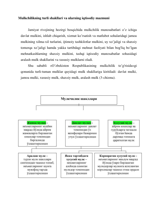 Mulkchilikning turli shakllari va ularning iqtisodiy mazmuni 
Jamiyat rivojining hozirgi bosqichida mulkchilik munosabatlari o’z ichiga 
davlat mulkini, ishlab chiqarish, xizmat ko’rsatish va matlubot sohalaridagi jamoa 
mulkining xilma-xil turlarini, ijtimoiy tashkilotlar mulkini, uy xo’jaligi va shaxsiy 
tomorqa xo’jaligi hamda yakka tartibdagi mehnat faoliyati bilan bog'liq bo’lgan 
mehnatkashlarning shaxsiy mulkini, tashqi iqtisodiy munosabatlar sohasidagi 
aralash mulk shakllarini va xususiy mulklarni oladi. 
Shu sababli «O’zbekiston Respublikasining mulkchilik to’g'risida»gi 
qonunida turli-tuman mulklar quyidagi mulk shakllariga kiritiladi: davlat mulki, 
jamoa mulki, xususiy mulk, shaxsiy mulk, aralash mulk (3-chizma). 
 
 
